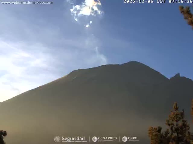 Volcán Popocatepetl Volcano from Tlamacas Live Cam  - San Nicolas de los Ranchos, Puebla, Mexico