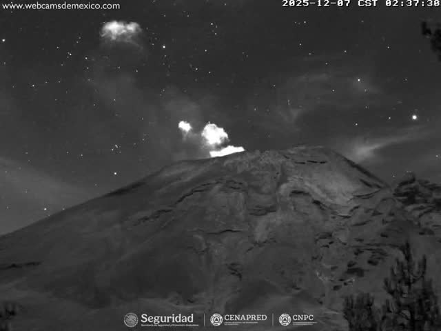 Volcán Popocatepetl Volcano from Tlamacas Live Cam  - San Nicolas de los Ranchos, Puebla, Mexico