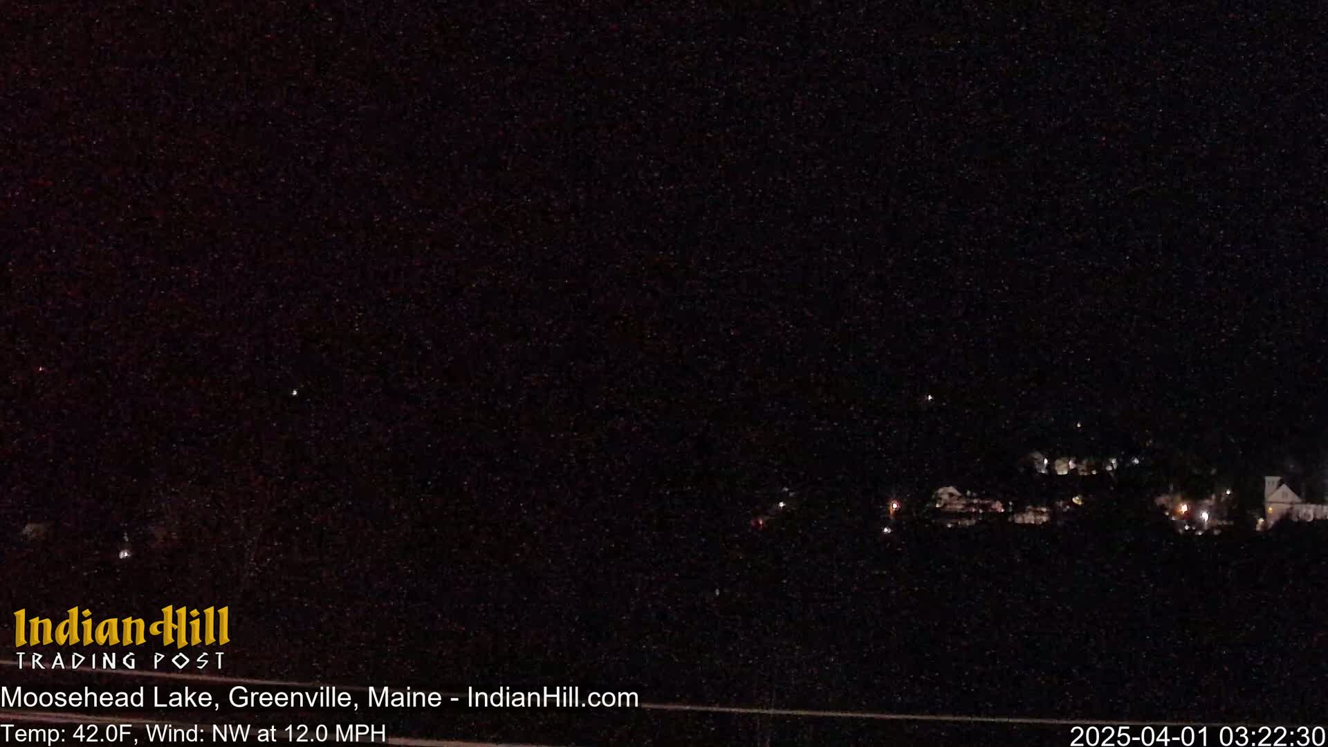 A nighttime view of a sparsely lit town under a clear, star-filled sky, with a northwest wind at 12 mph and a temperature of 42°F.