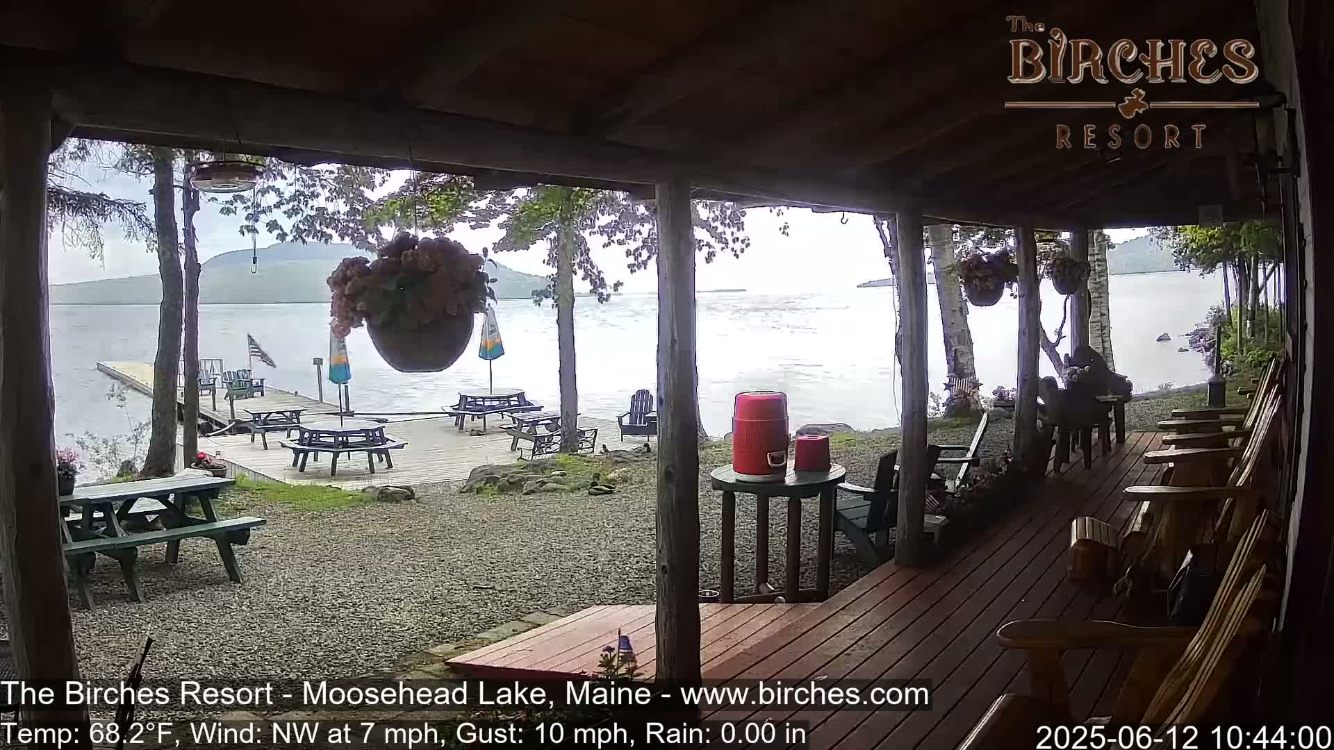 A porch overlooking a lake with a wooden dock, picnic tables, and Adirondack chairs, under partly cloudy skies with a light northwest wind.