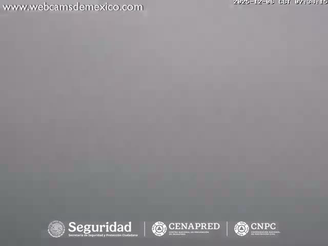 Volcán de  Colima Volcano from Palmillas Live Cam - Villa de Alvarez, Colima, Mexico