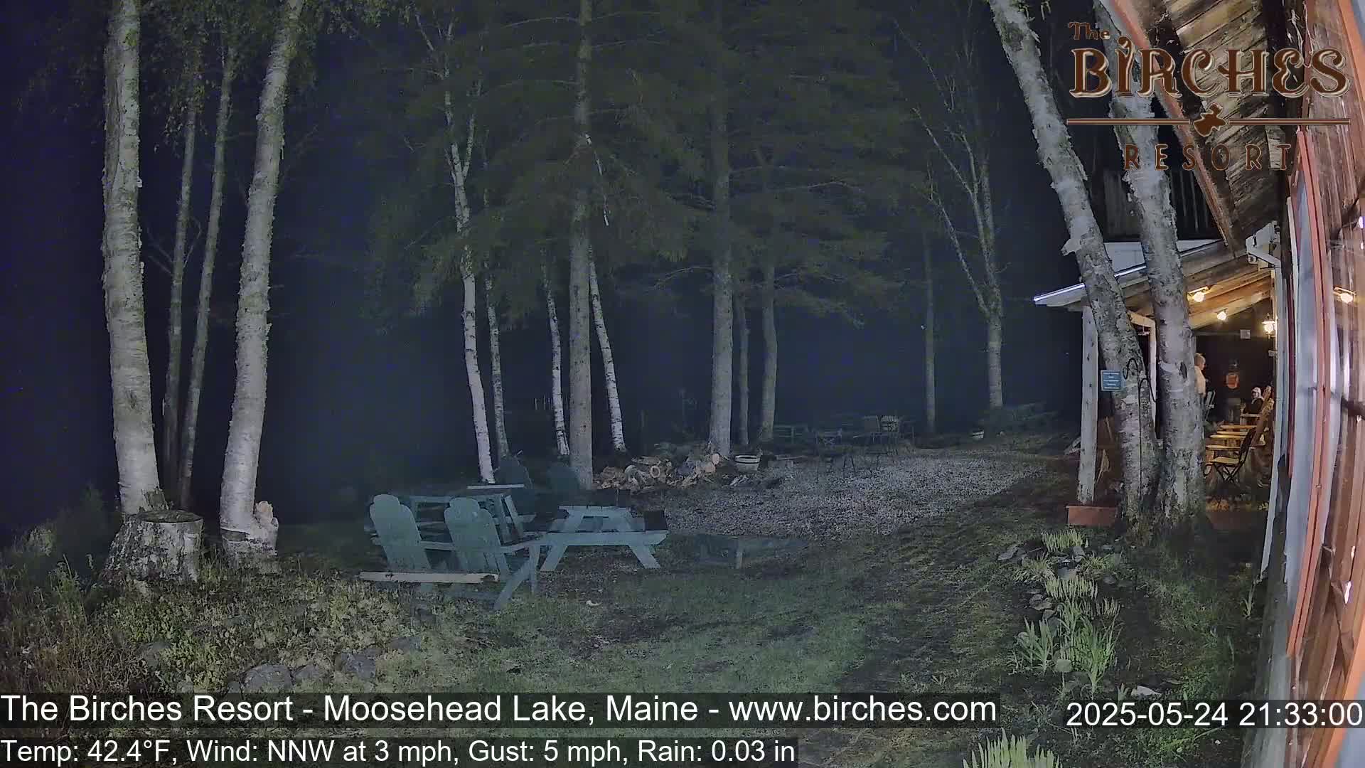 The Birches Resort Outdoo Moosehead Lake, Live Cam - Rockwood, Maine, USA