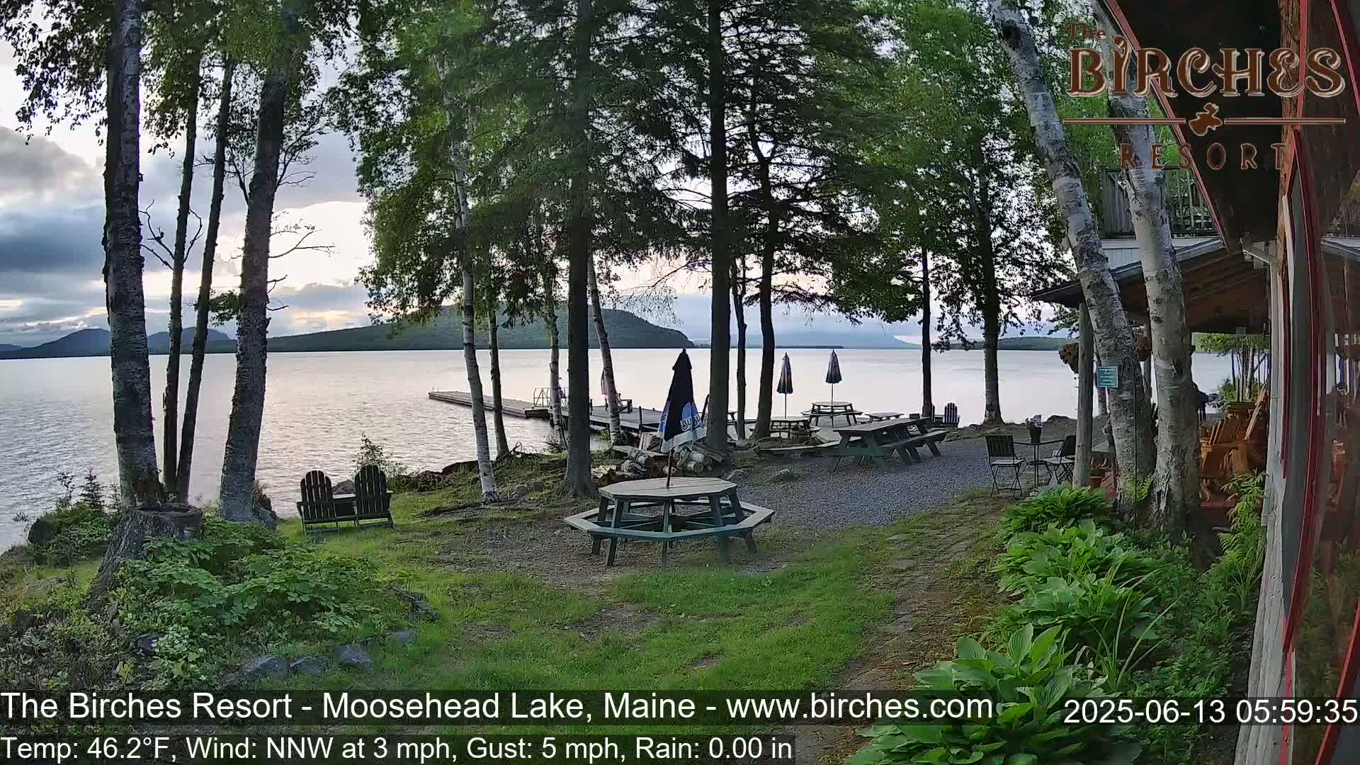 A lakeside resort patio with picnic tables and umbrellas sits under a partly cloudy sky, next to a calm lake and a dock, with a light wind.