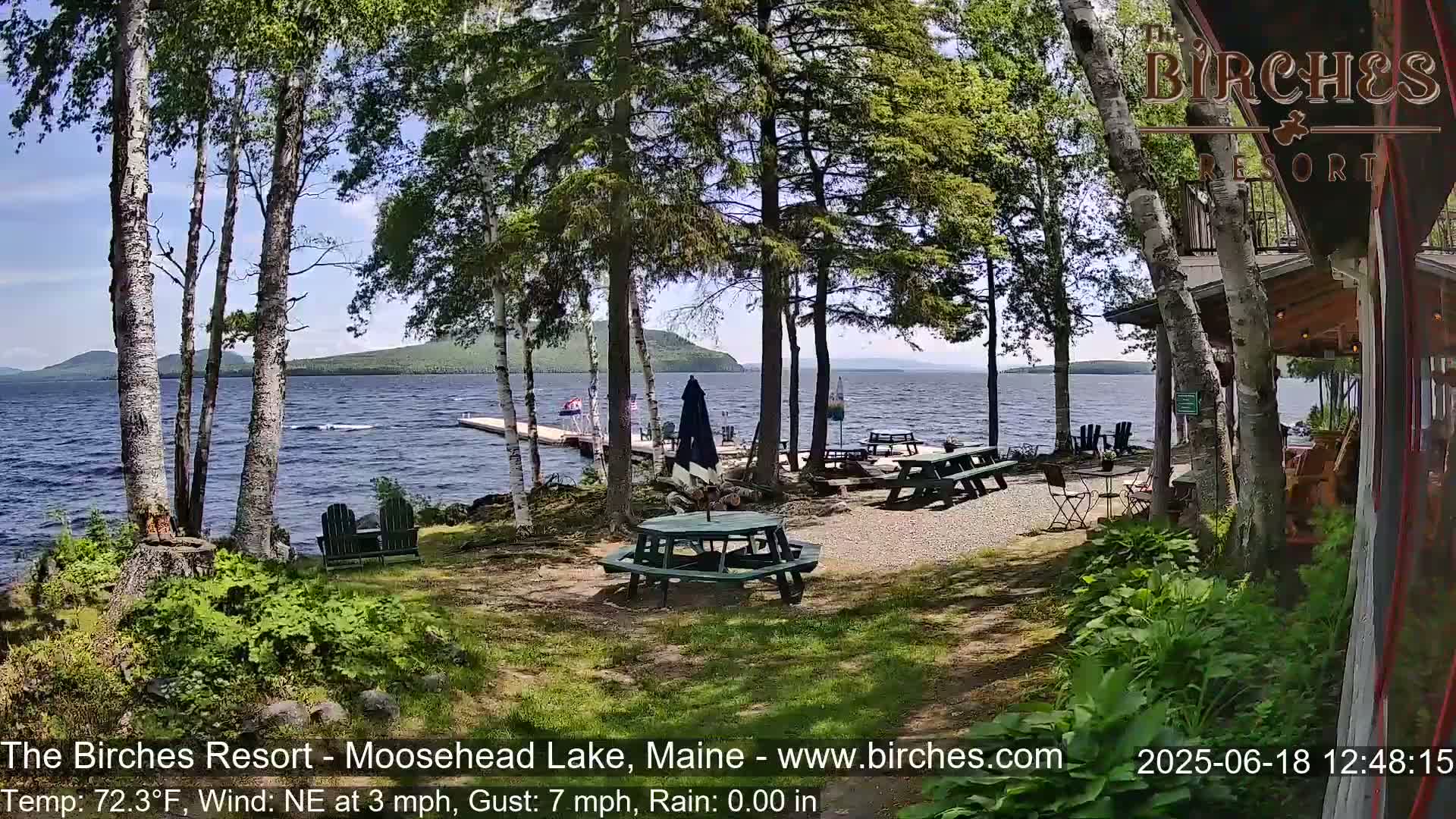A lakeside resort area with picnic tables and Adirondack chairs, under a partly sunny sky with a gentle northeast wind.