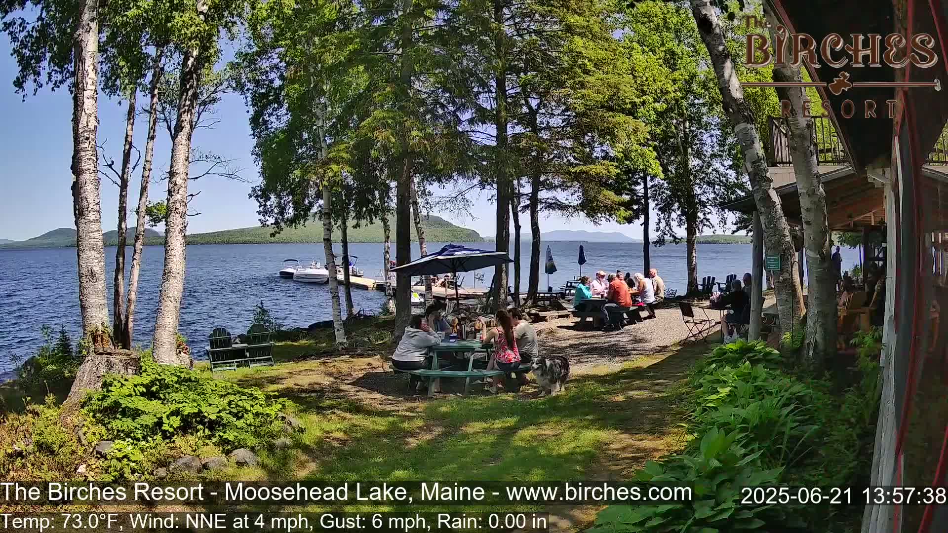 A lakeside outdoor patio with people sitting at picnic tables under umbrellas, on a sunny day with a light NNE wind.