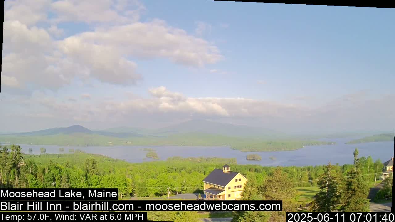 A partly cloudy day reveals a tranquil lake surrounded by lush green forests and mountains, with a yellow house visible in the foreground.
