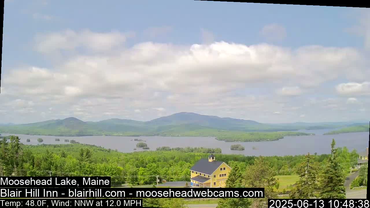 A large lake surrounded by lush green trees and mountains under a partly cloudy sky.