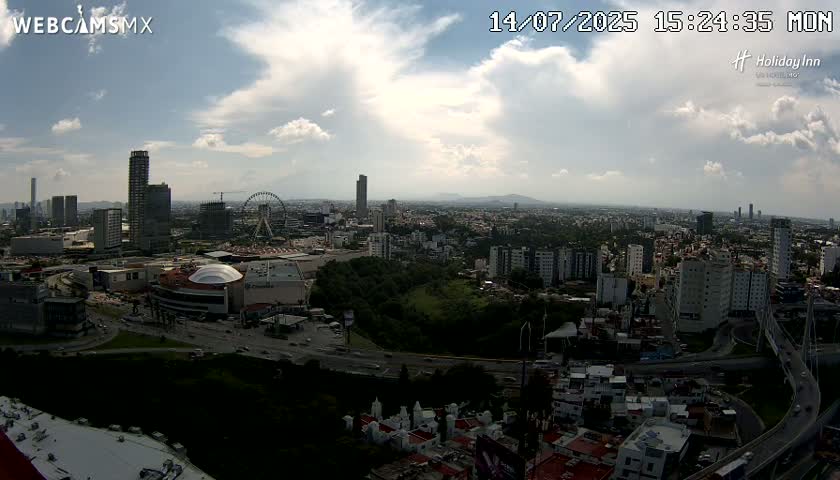 Puebla de Zaragoza City Skyline Live Cam - Puebla, Estado de Puebla, Mexico