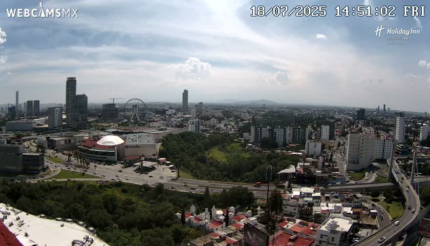 Puebla de Zaragoza City Skyline Live Cam - Puebla, Estado de Puebla, Mexico