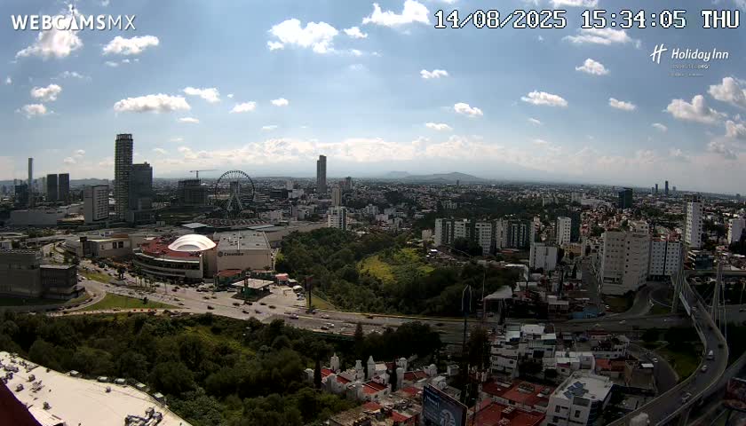 Puebla de Zaragoza City Skyline Live Cam - Puebla, Estado de Puebla, Mexico