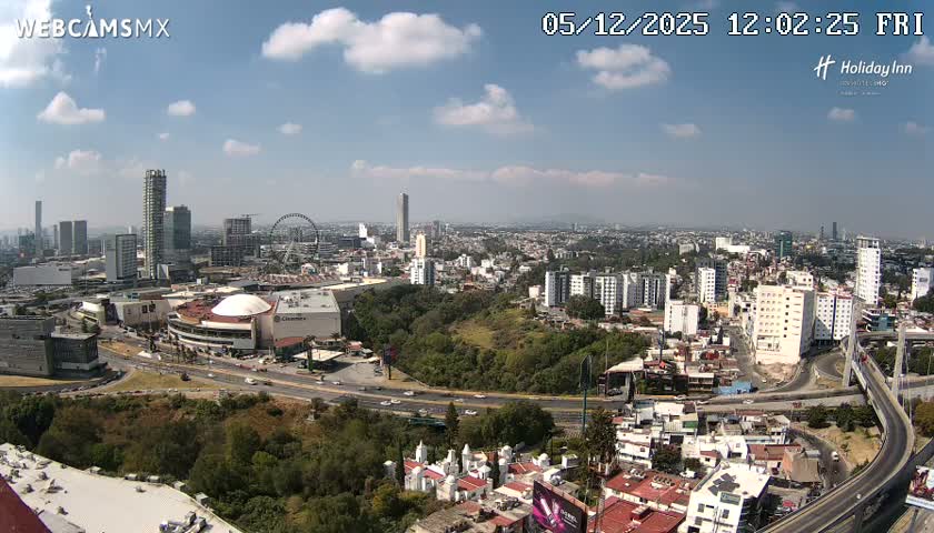 Puebla de Zaragoza City Skyline Live Cam - Puebla, Estado de Puebla, Mexico