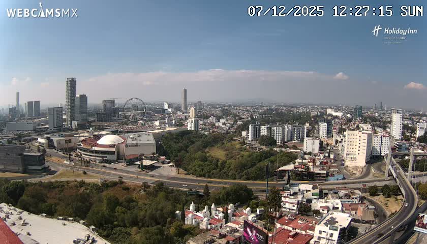 Puebla de Zaragoza City Skyline Live Cam - Puebla, Estado de Puebla, Mexico
