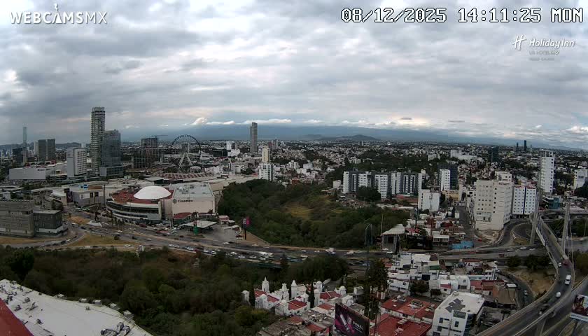 Puebla de Zaragoza City Skyline Live Cam - Puebla, Estado de Puebla, Mexico