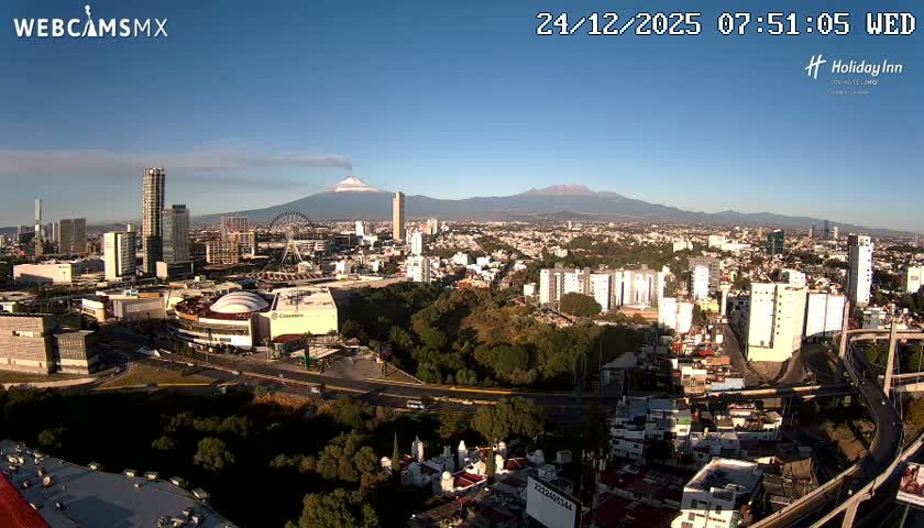 Puebla de Zaragoza City Skyline Live Cam - Puebla, Estado de Puebla, Mexico