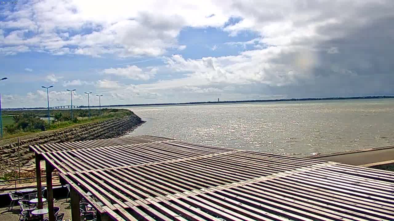A mostly sunny day with some clouds shows a wide body of water, a distant bridge, and a wooden pergola with seating overlooking a rocky shoreline.