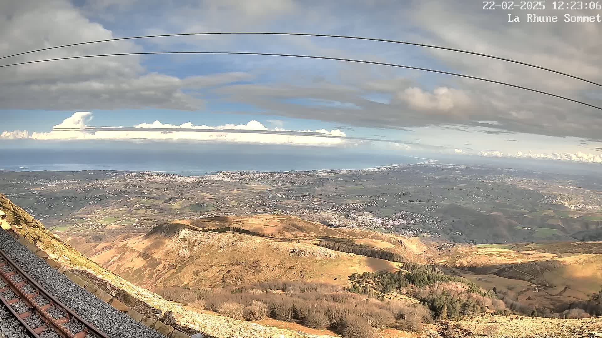 A mountaintop view shows a vast expanse of land, a distant ocean, and partly cloudy skies, with train tracks visible in the foreground.