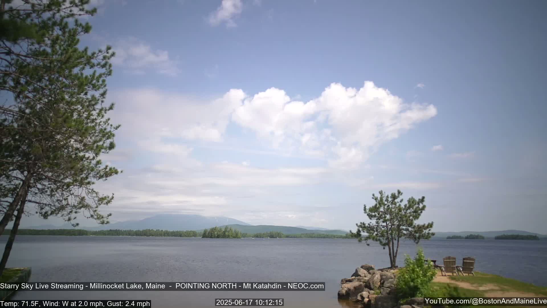 A calm lake with a mountain range in the distance under a partly cloudy sky.