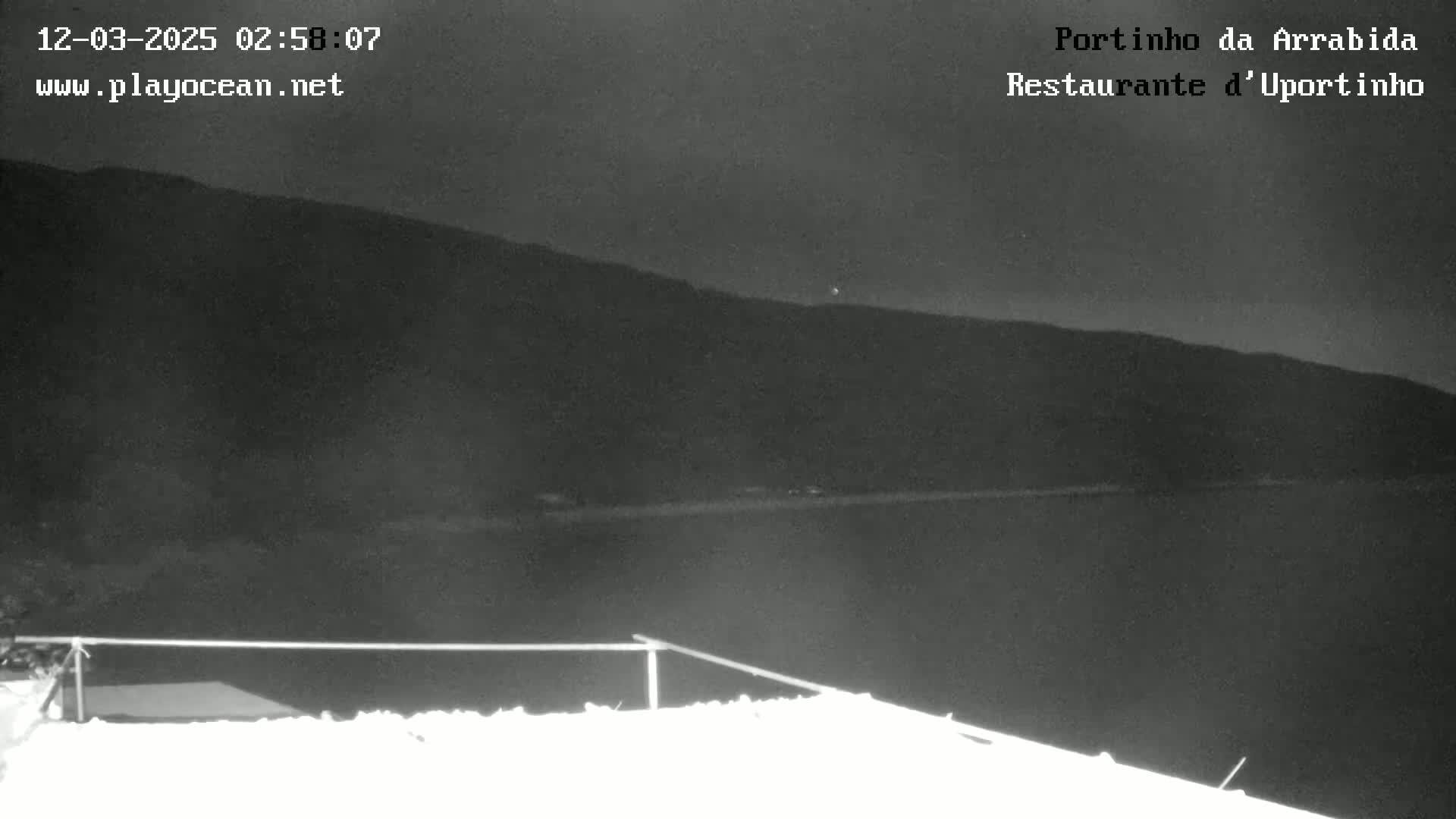 A nighttime, low-light image shows a dark body of water reflecting a dark mountain under a clear sky.
