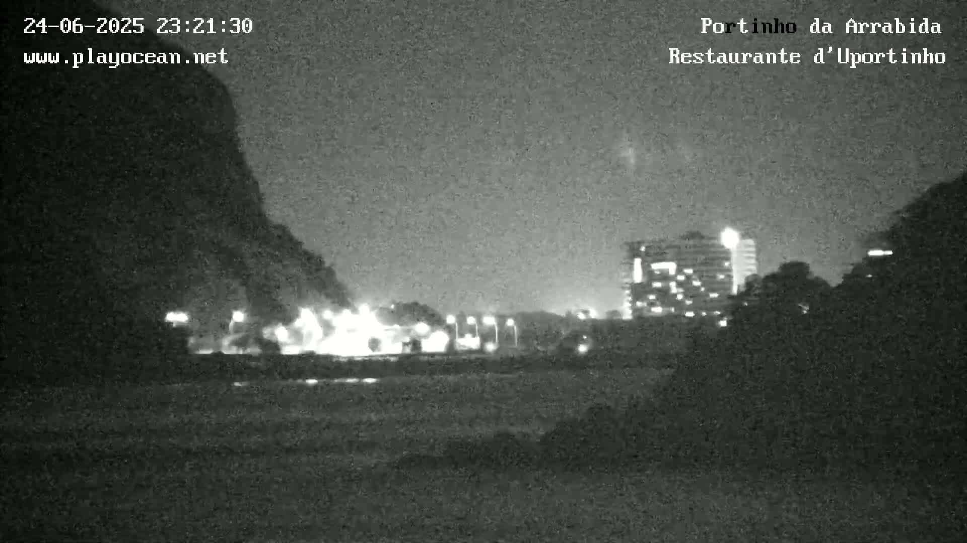 Portinho da Arrabida & Praia do Creiro Beach Live Cam - Sao Lourenco, Setubal, Lisbon, Portugal