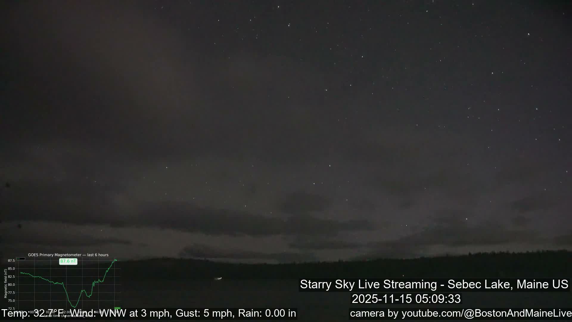 The image displays a clear, dark night sky filled with numerous visible stars above a dark, indistinct horizon.