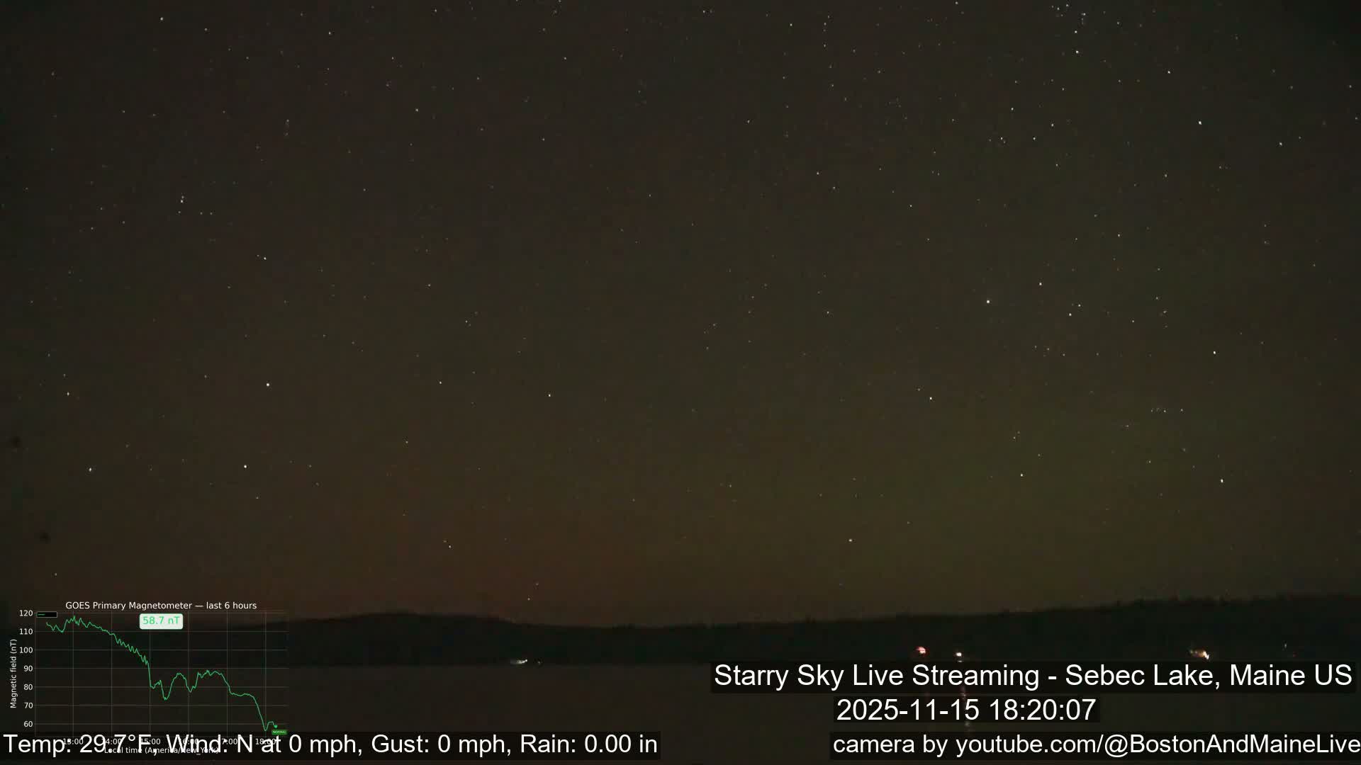 Sebec Lake, Aurora, Stars, Meteors, Chill Relax Star Live Cam - East  Millinocket, Maine , USA