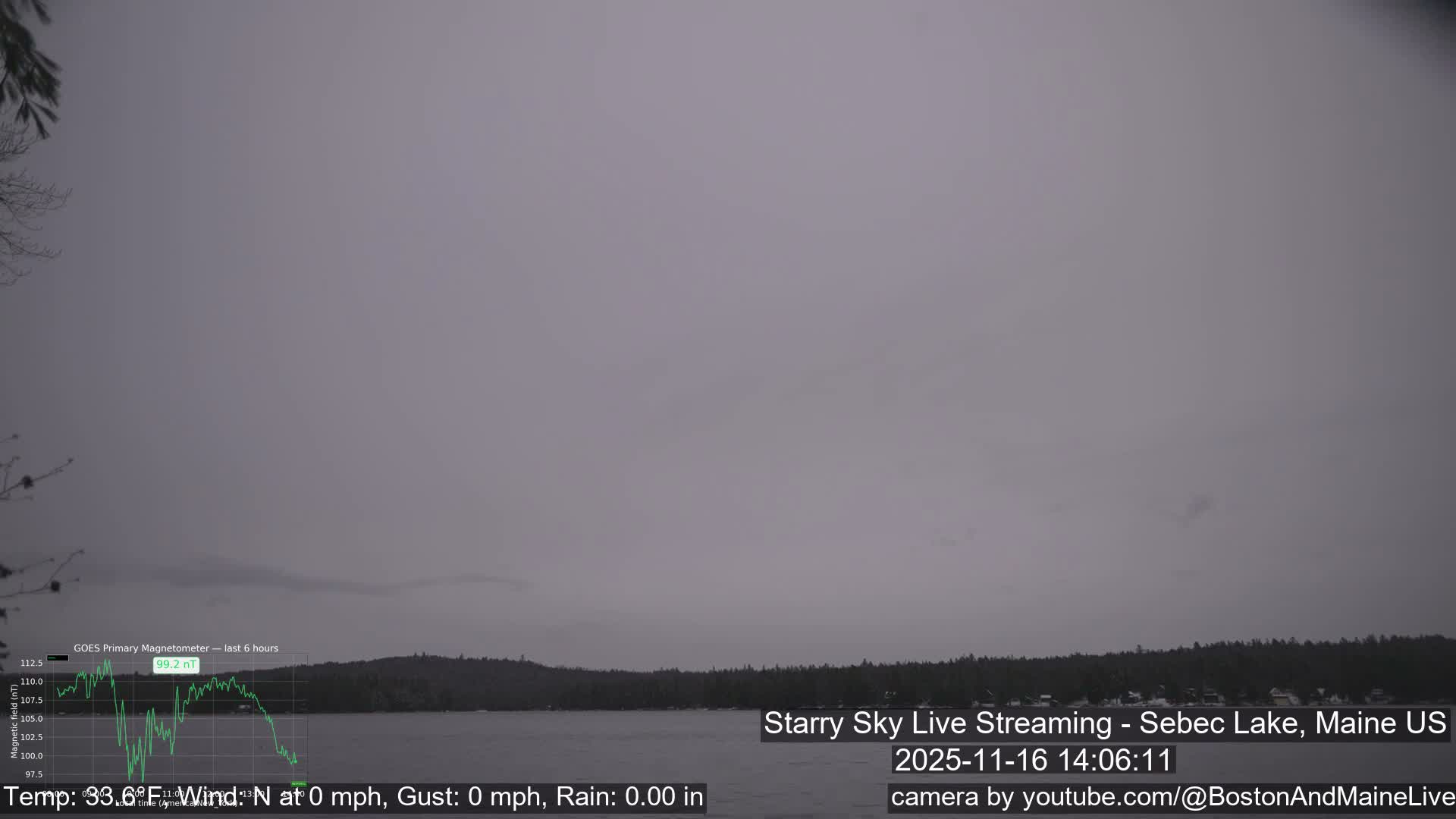 Sebec Lake, Aurora, Stars, Meteors, Chill Relax Star Live Cam - East  Millinocket, Maine , USA