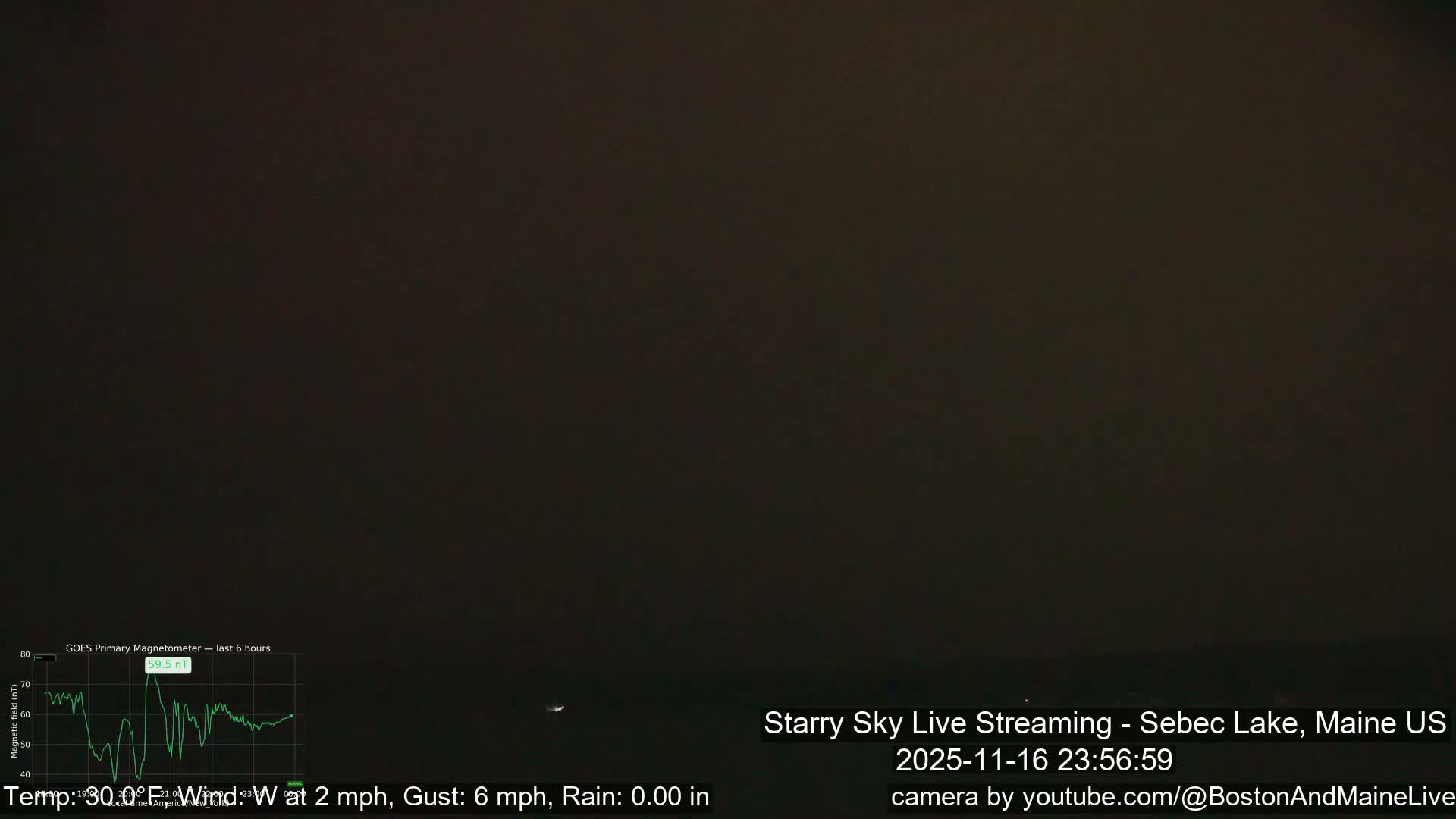 Sebec Lake, Aurora, Stars, Meteors, Chill Relax Star Live Cam - East  Millinocket, Maine , USA