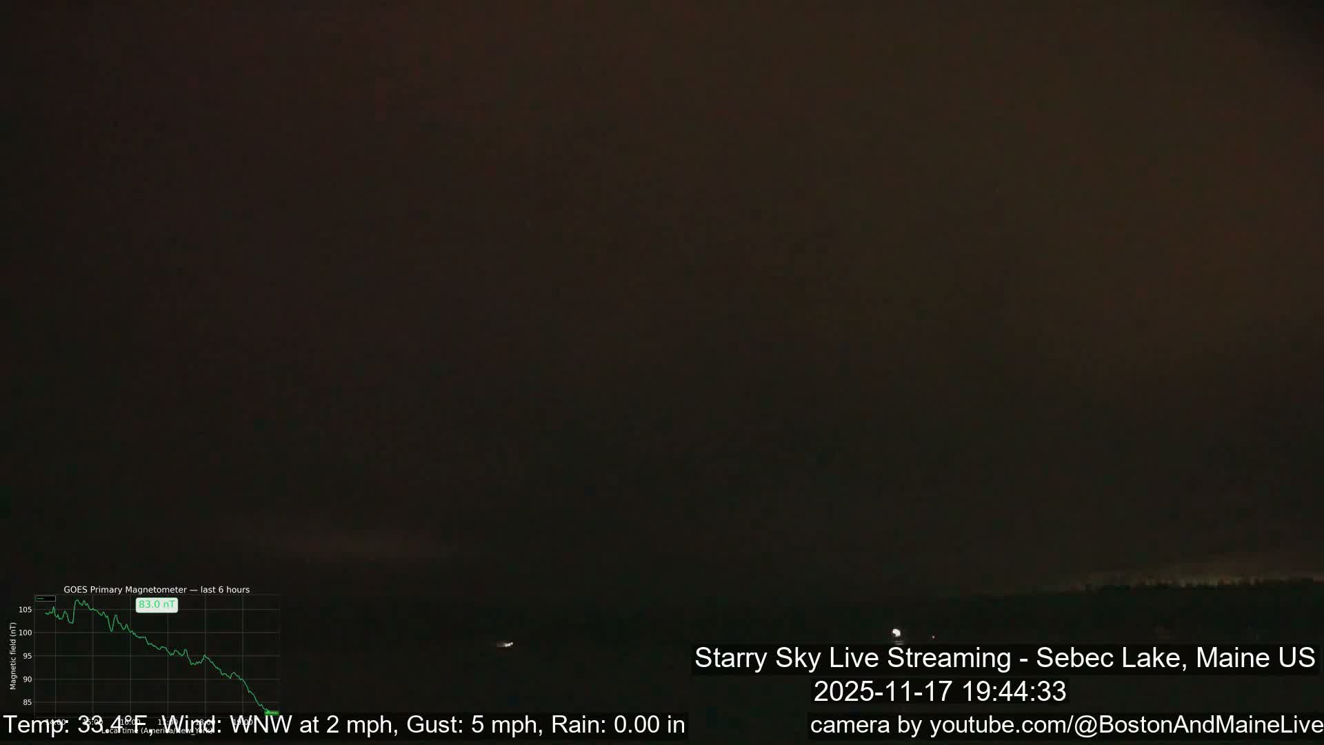 Sebec Lake, Aurora, Stars, Meteors, Chill Relax Star Live Cam - East  Millinocket, Maine , USA