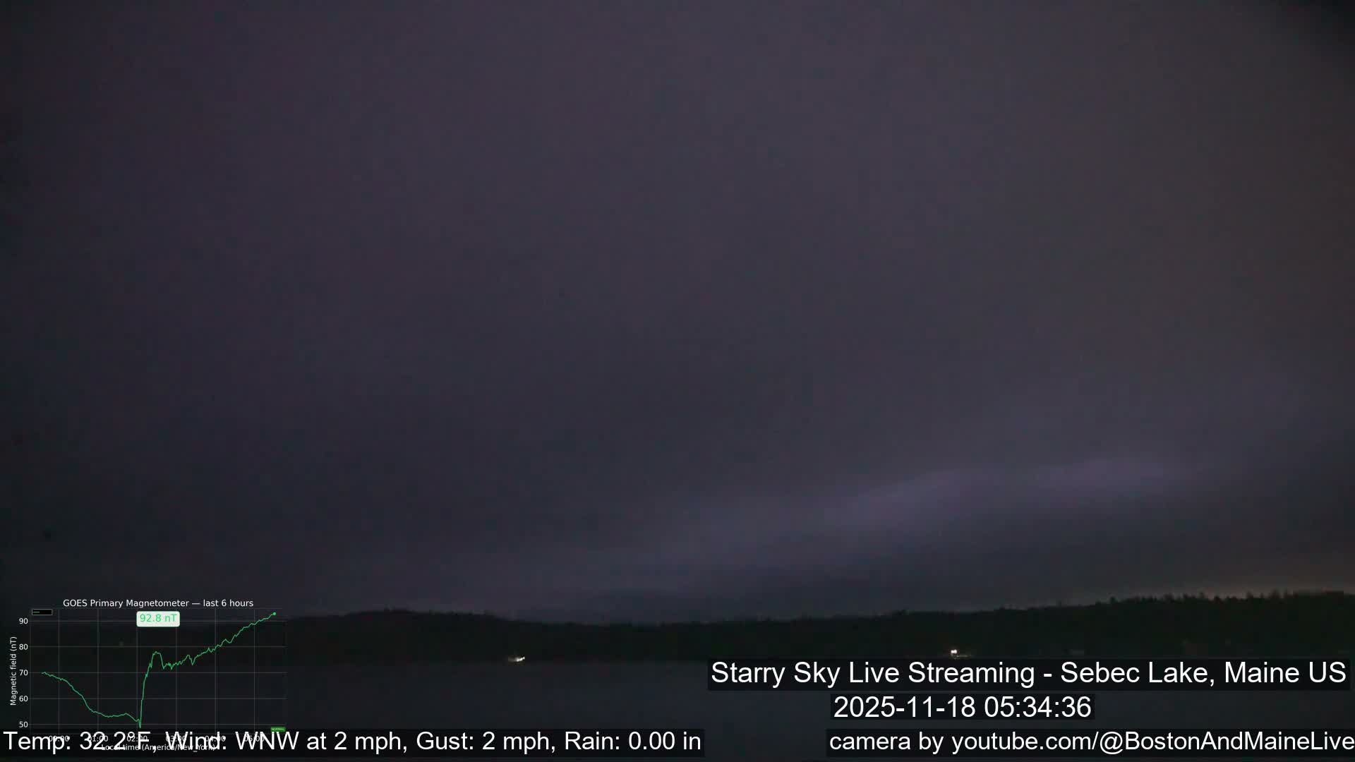 Sebec Lake, Aurora, Stars, Meteors, Chill Relax Star Live Cam - East  Millinocket, Maine , USA