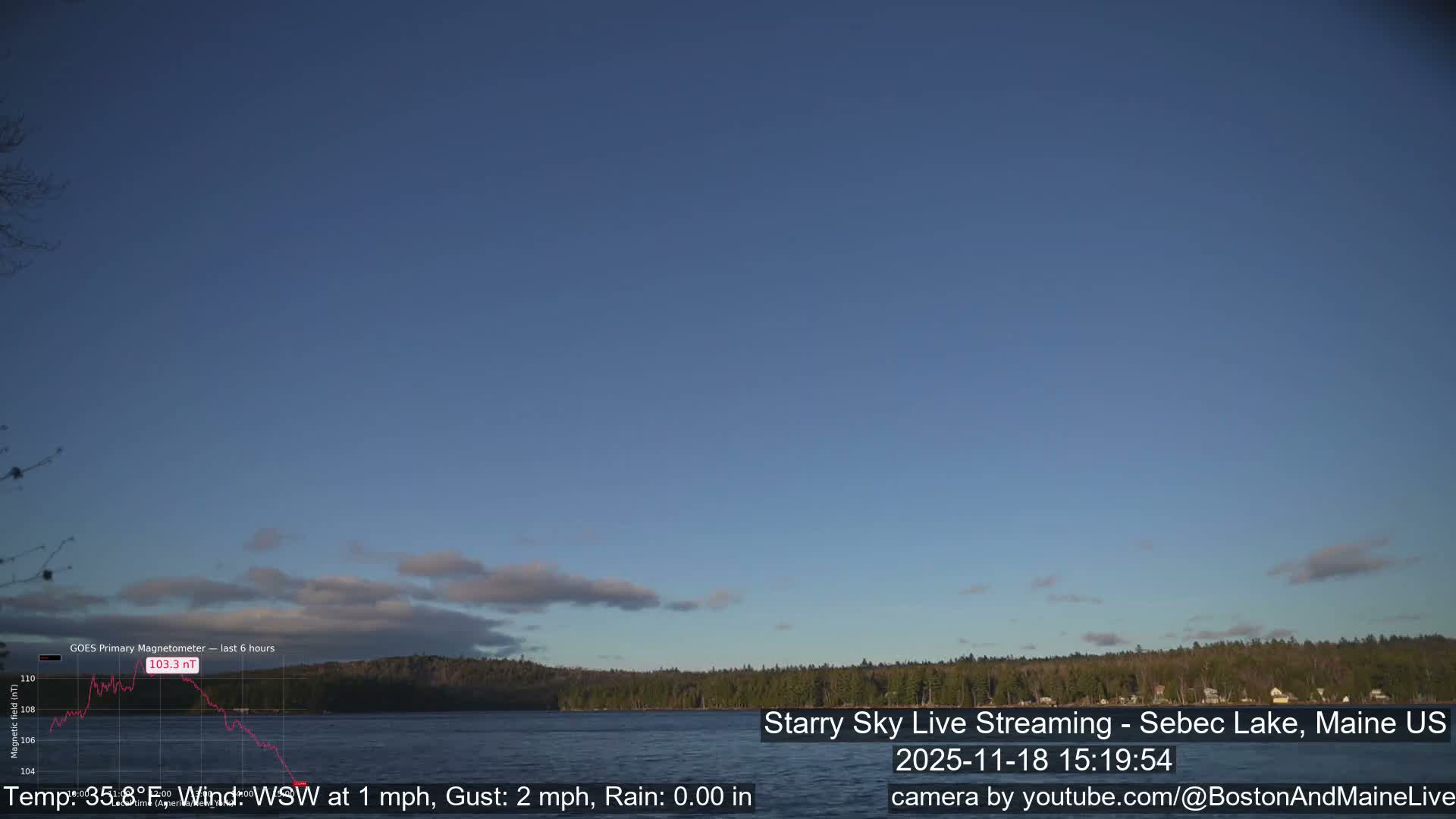 Sebec Lake, Aurora, Stars, Meteors, Chill Relax Star Live Cam - East  Millinocket, Maine , USA