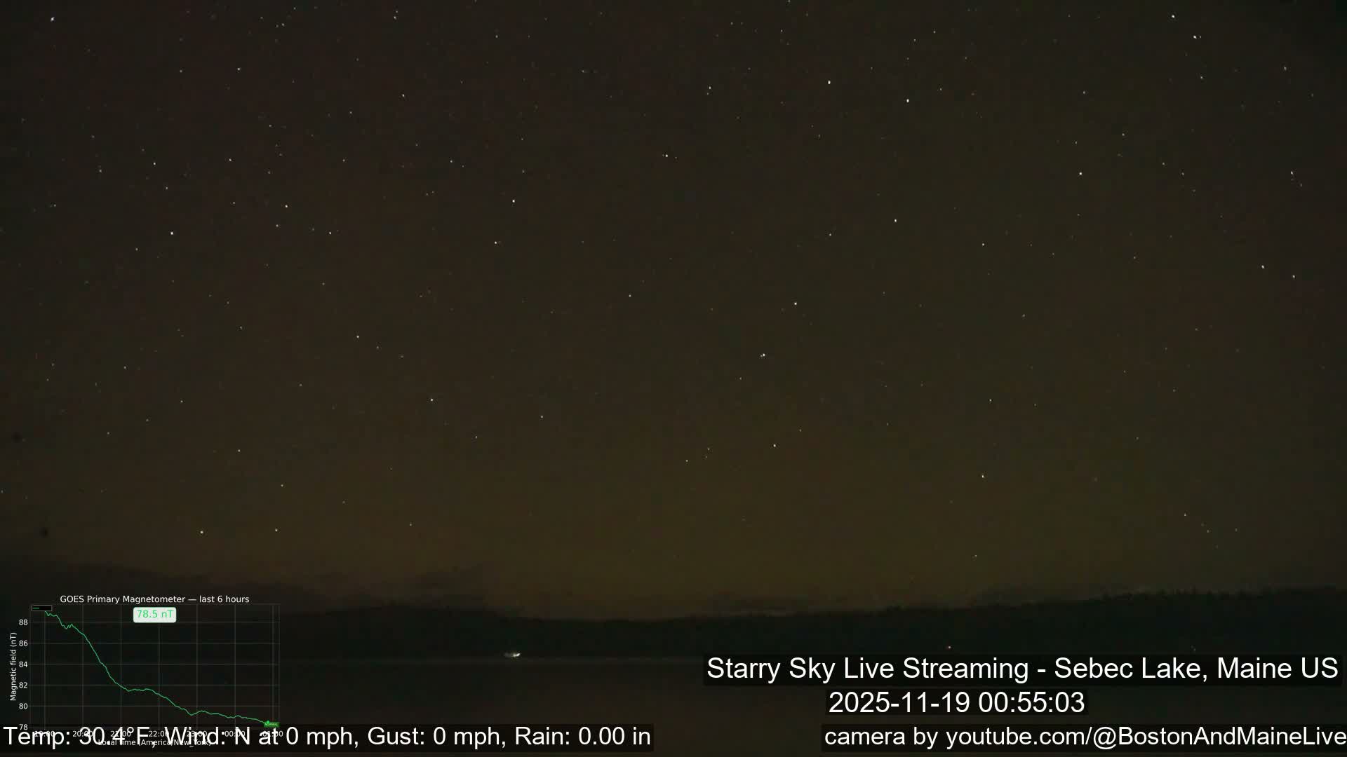 Sebec Lake, Aurora, Stars, Meteors, Chill Relax Star Live Cam - East  Millinocket, Maine , USA