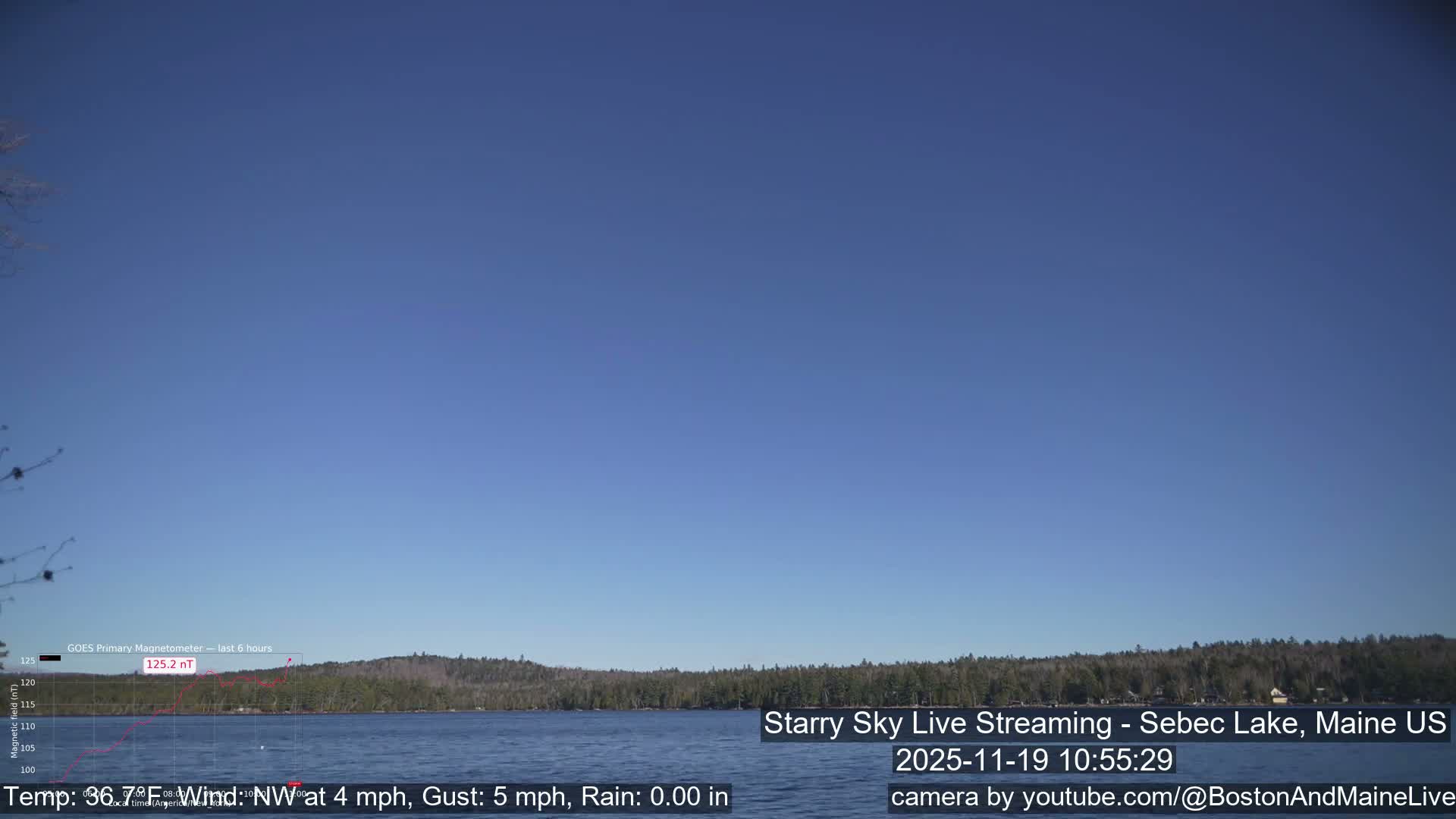 Sebec Lake, Aurora, Stars, Meteors, Chill Relax Star Live Cam - East  Millinocket, Maine , USA
