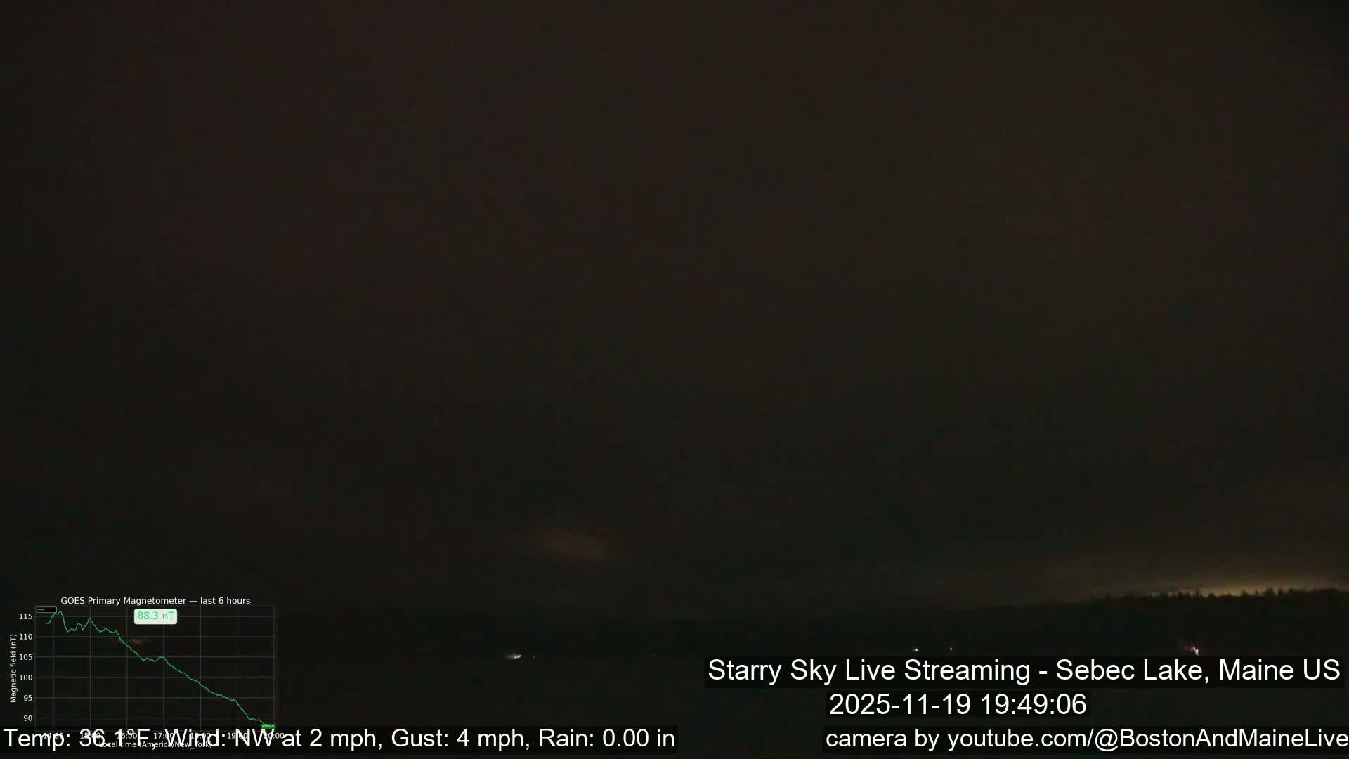 Sebec Lake, Aurora, Stars, Meteors, Chill Relax Star Live Cam - East  Millinocket, Maine , USA