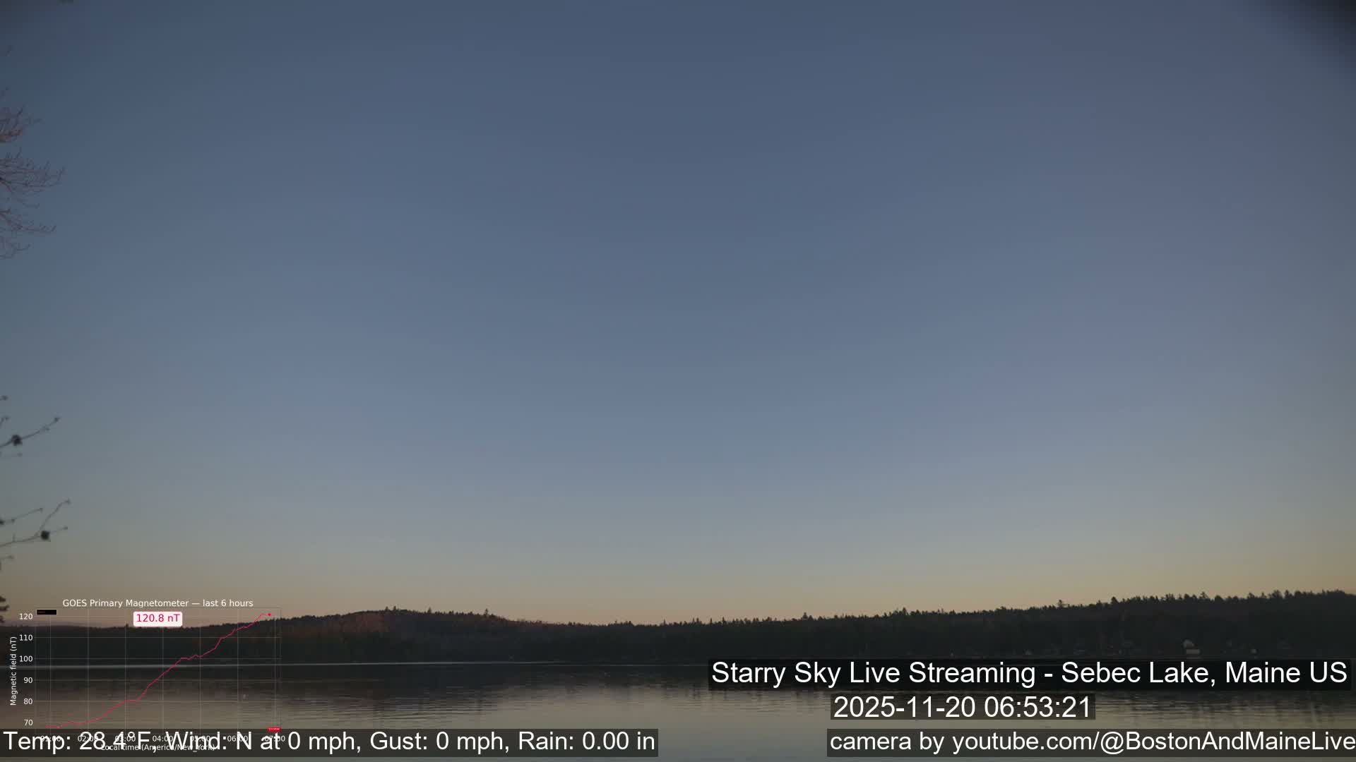 Sebec Lake, Aurora, Stars, Meteors, Chill Relax Star Live Cam - East  Millinocket, Maine , USA