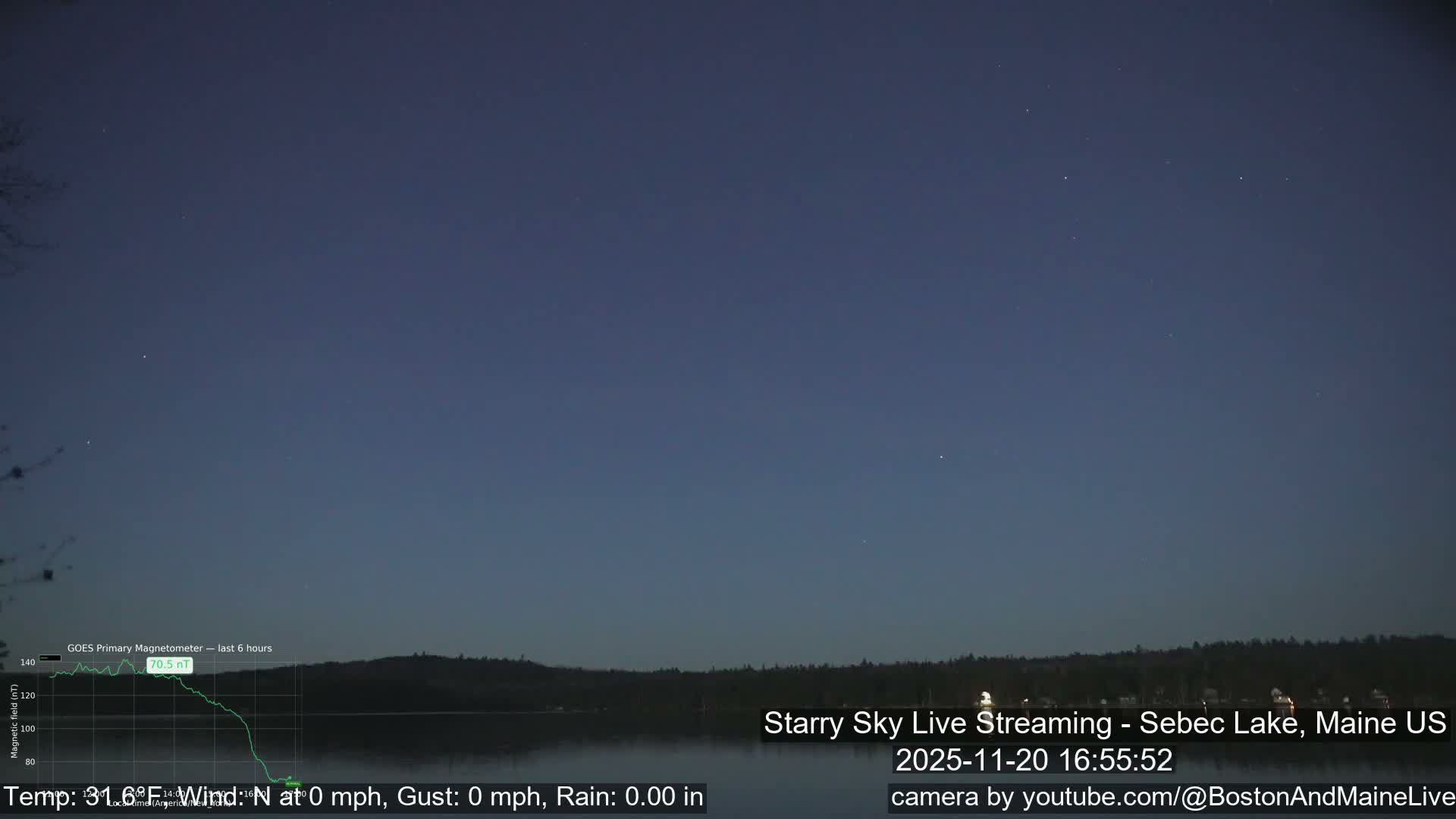 Sebec Lake, Aurora, Stars, Meteors, Chill Relax Star Live Cam - East  Millinocket, Maine , USA
