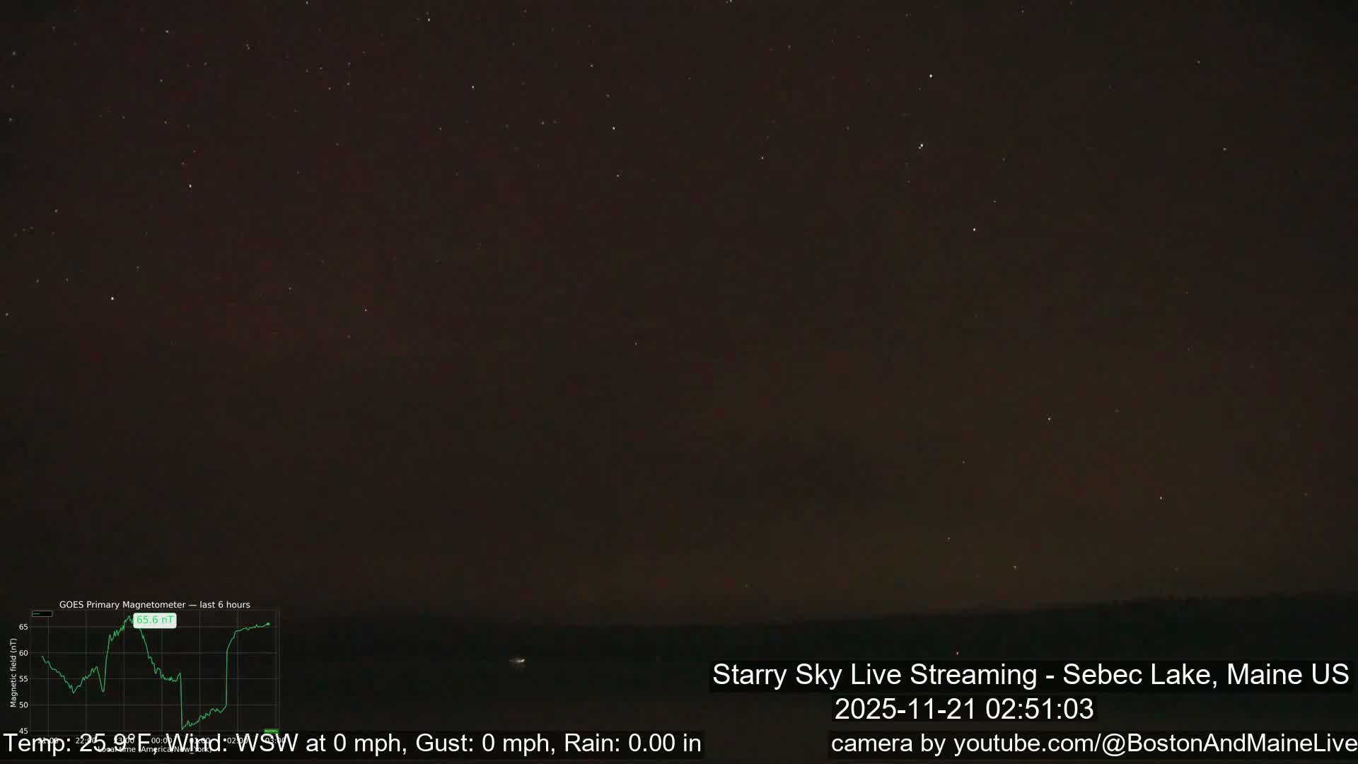 Sebec Lake, Aurora, Stars, Meteors, Chill Relax Star Live Cam - East  Millinocket, Maine , USA