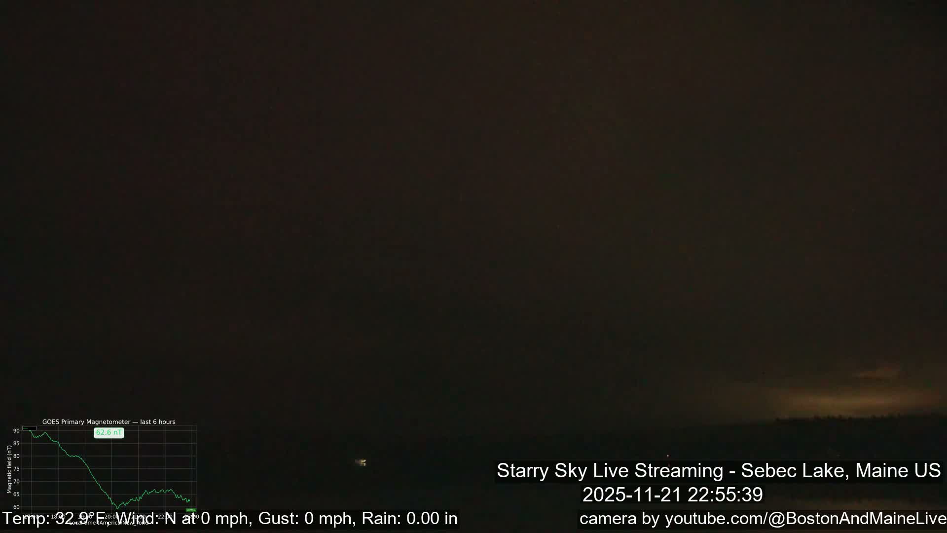 Sebec Lake, Aurora, Stars, Meteors, Chill Relax Star Live Cam - East  Millinocket, Maine , USA