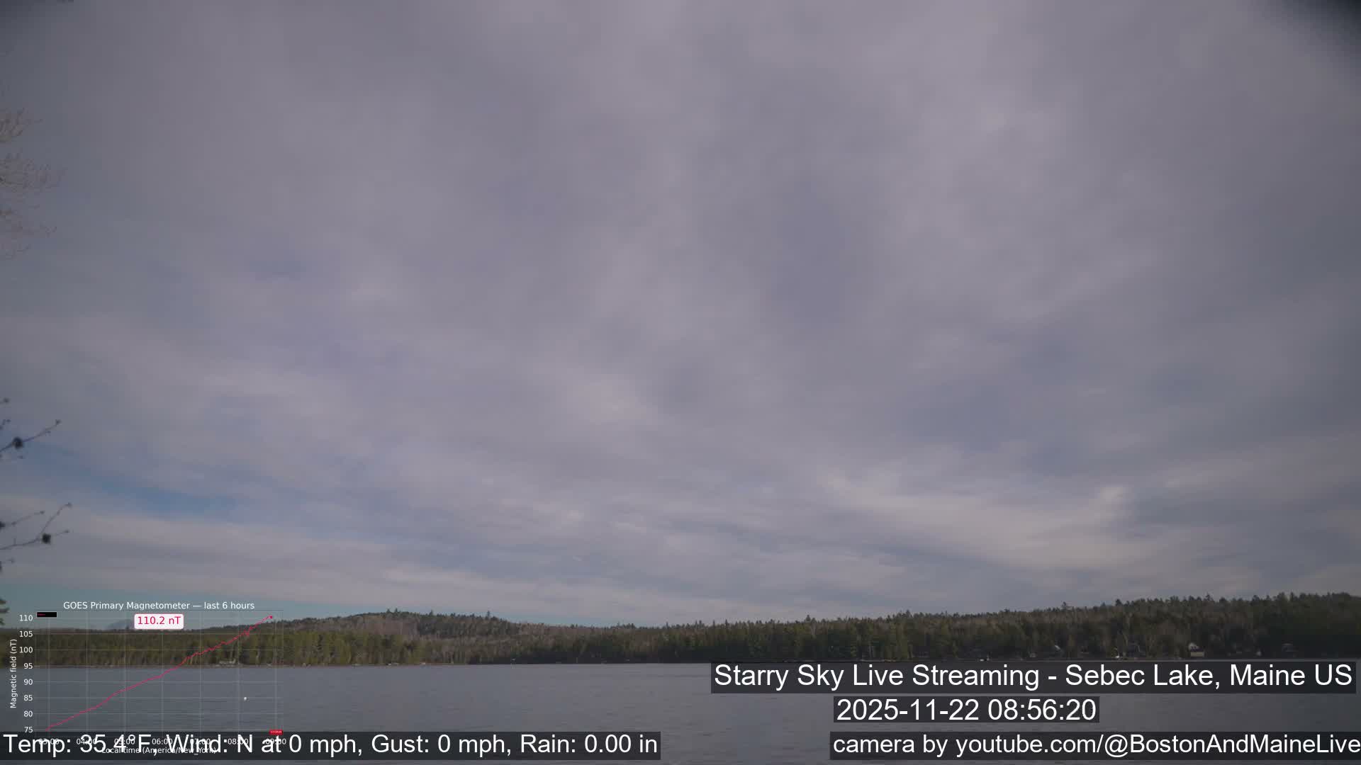 Sebec Lake, Aurora, Stars, Meteors, Chill Relax Star Live Cam - East  Millinocket, Maine , USA