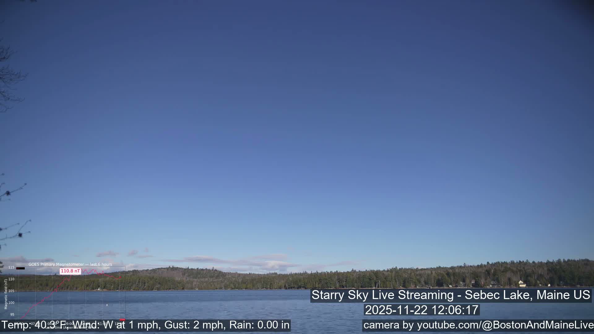 Sebec Lake, Aurora, Stars, Meteors, Chill Relax Star Live Cam - East  Millinocket, Maine , USA