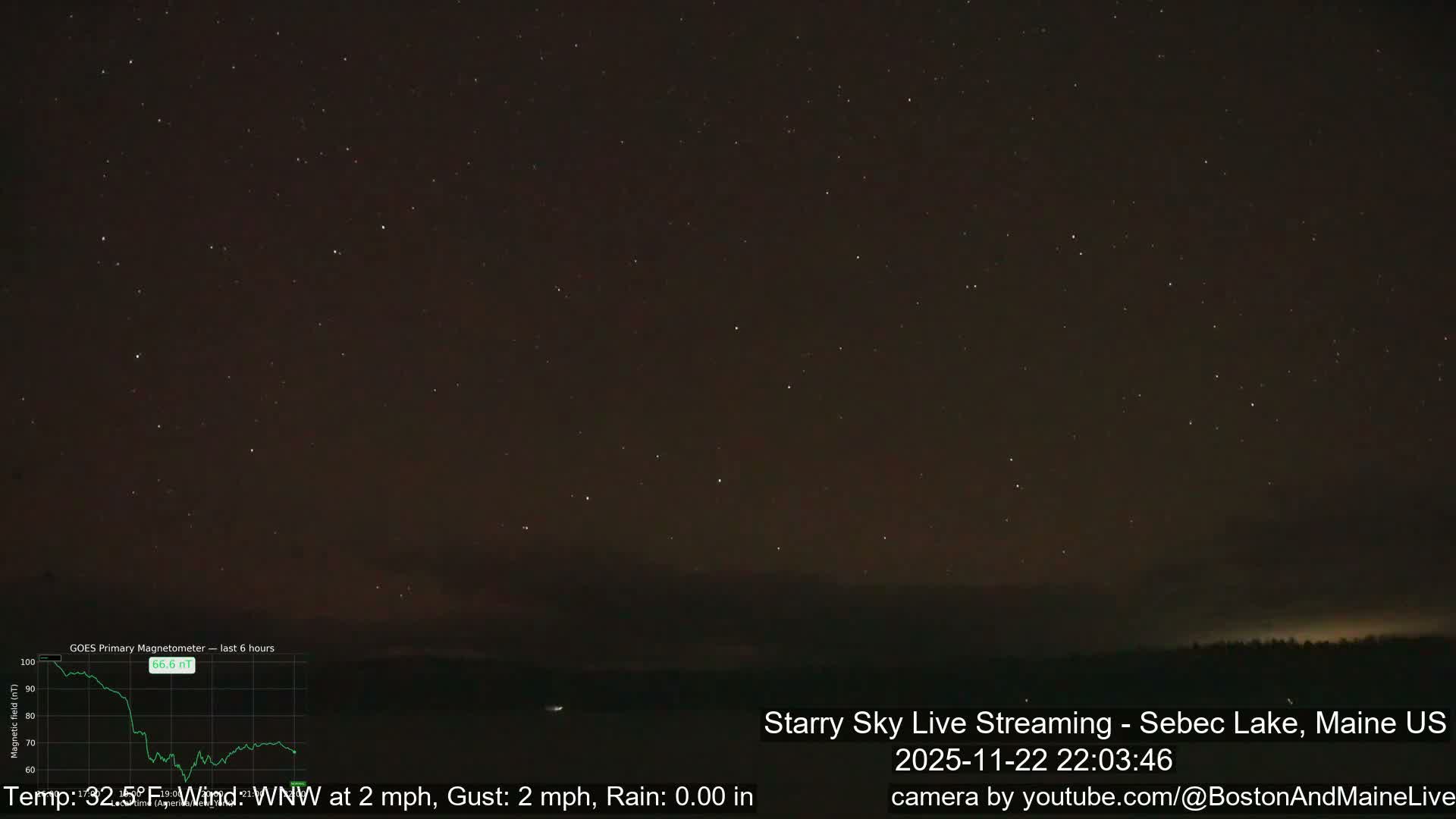 Sebec Lake, Aurora, Stars, Meteors, Chill Relax Star Live Cam - East  Millinocket, Maine , USA