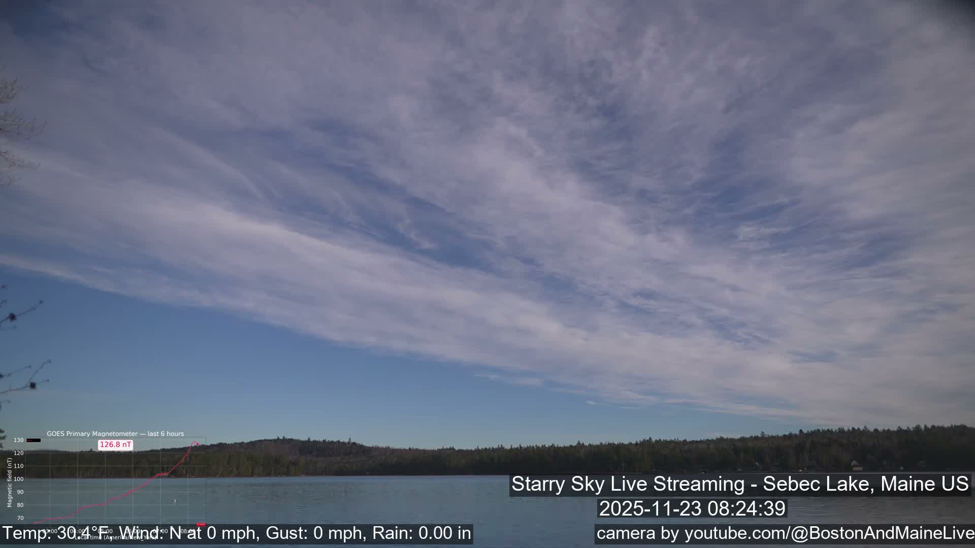 Sebec Lake, Aurora, Stars, Meteors, Chill Relax Star Live Cam - East  Millinocket, Maine , USA