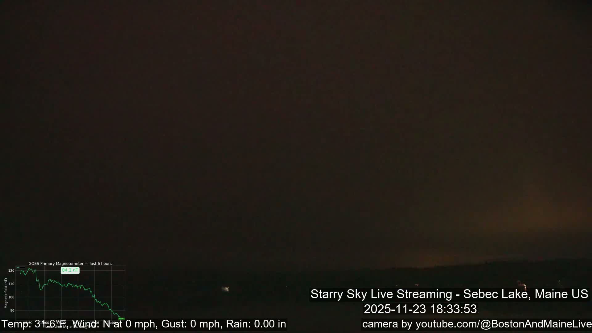 Sebec Lake, Aurora, Stars, Meteors, Chill Relax Star Live Cam - East  Millinocket, Maine , USA