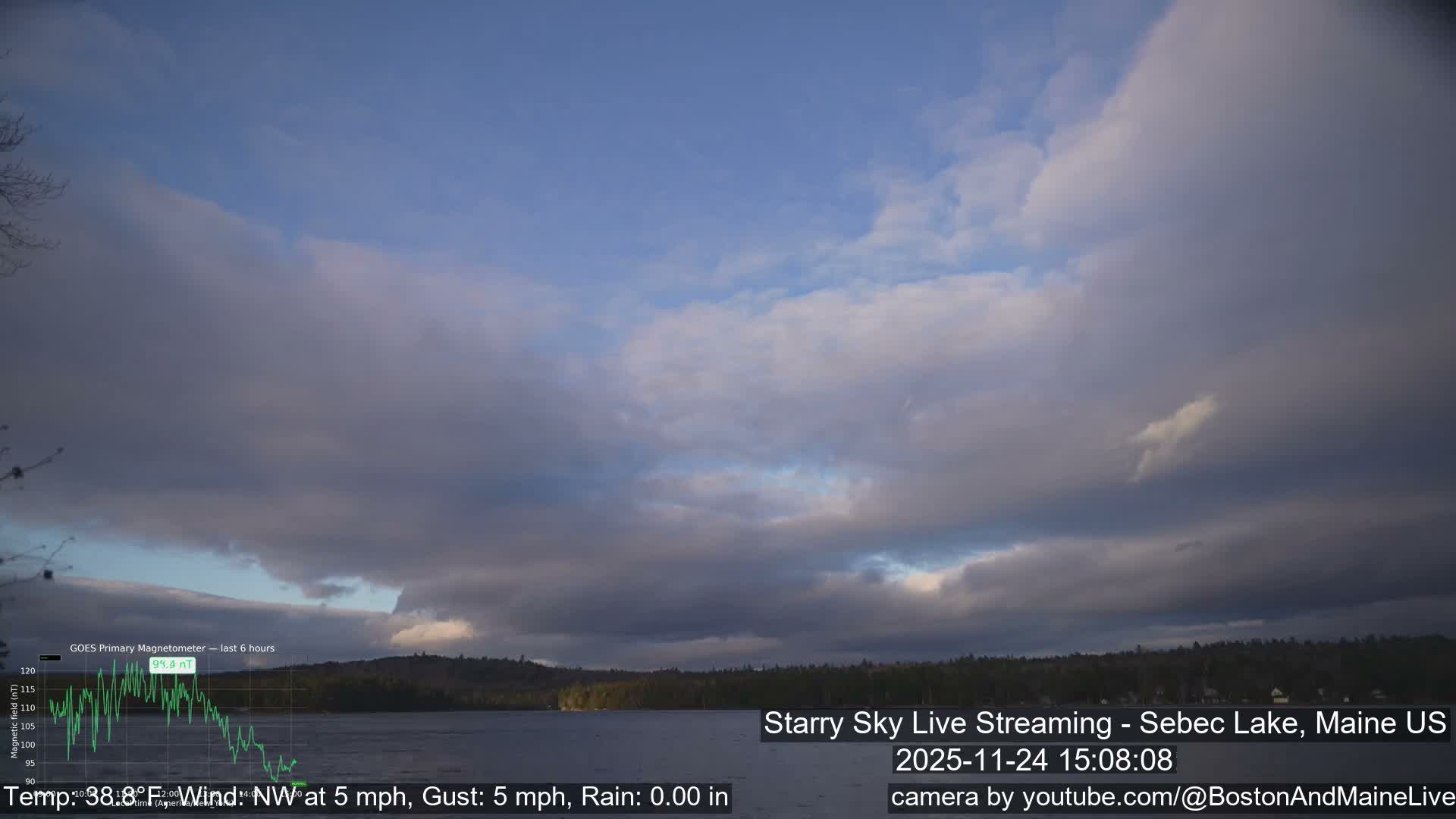 Sebec Lake, Aurora, Stars, Meteors, Chill Relax Star Live Cam - East  Millinocket, Maine , USA