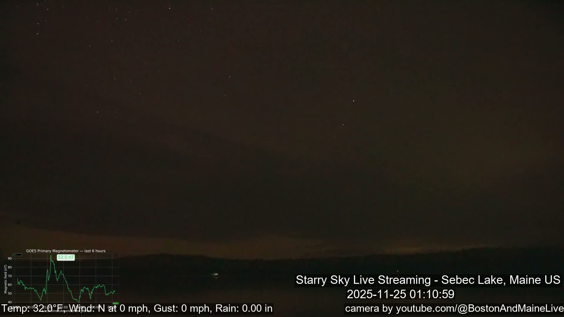 Sebec Lake, Aurora, Stars, Meteors, Chill Relax Star Live Cam - East  Millinocket, Maine , USA