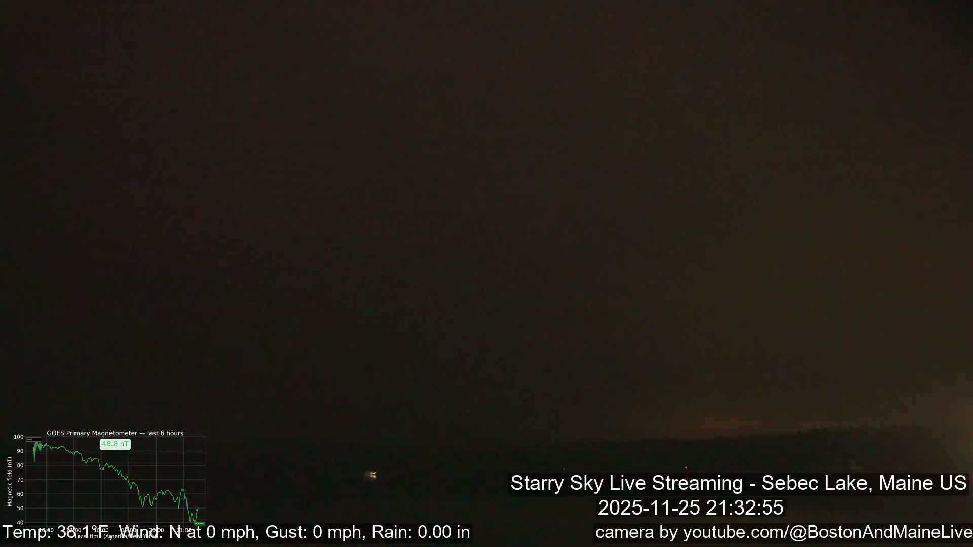 Sebec Lake, Aurora, Stars, Meteors, Chill Relax Star Live Cam - East  Millinocket, Maine , USA