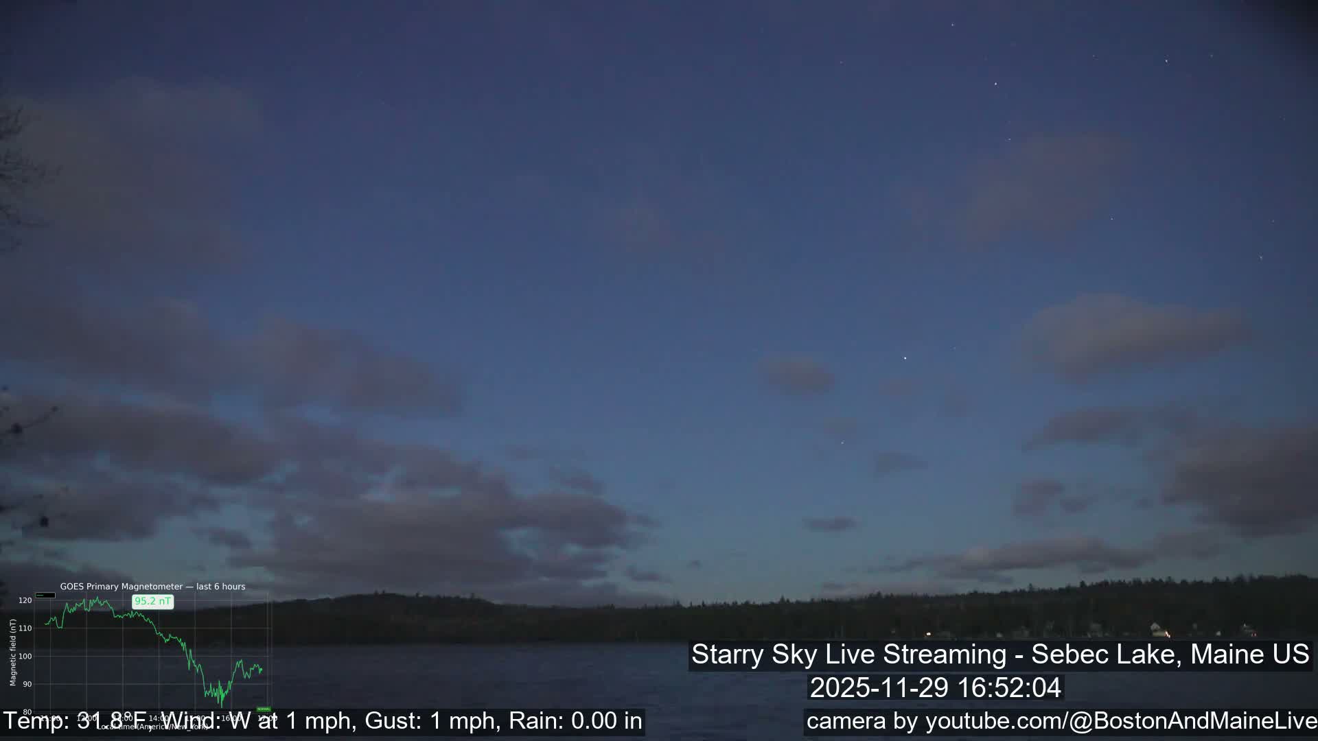Sebec Lake, Aurora, Stars, Meteors, Chill Relax Star Live Cam - East  Millinocket, Maine , USA