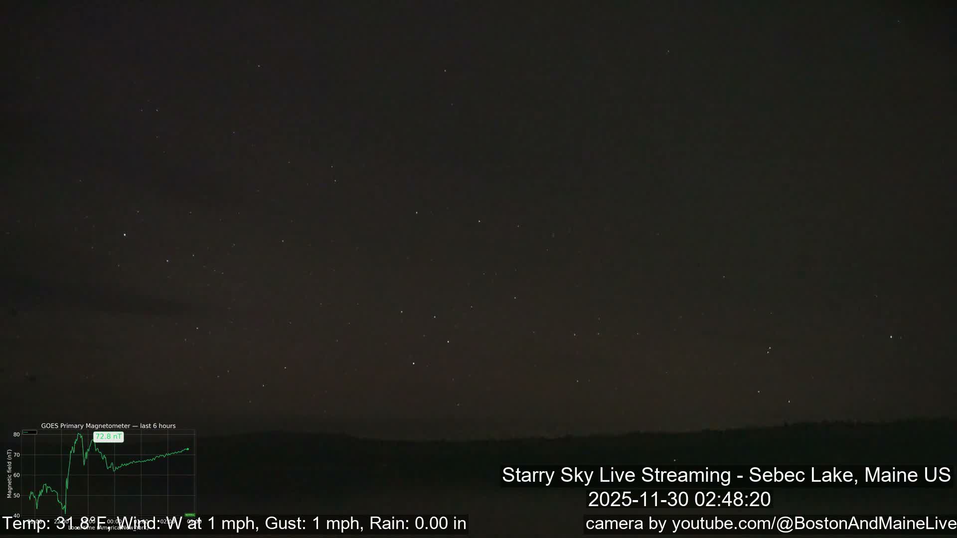 Sebec Lake, Aurora, Stars, Meteors, Chill Relax Star Live Cam - East  Millinocket, Maine , USA