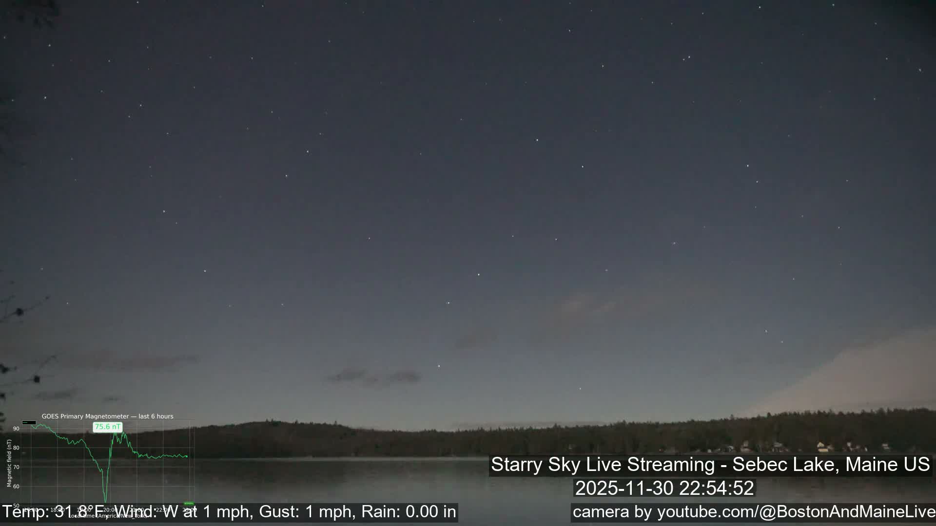 Sebec Lake, Aurora, Stars, Meteors, Chill Relax Star Live Cam - East  Millinocket, Maine , USA