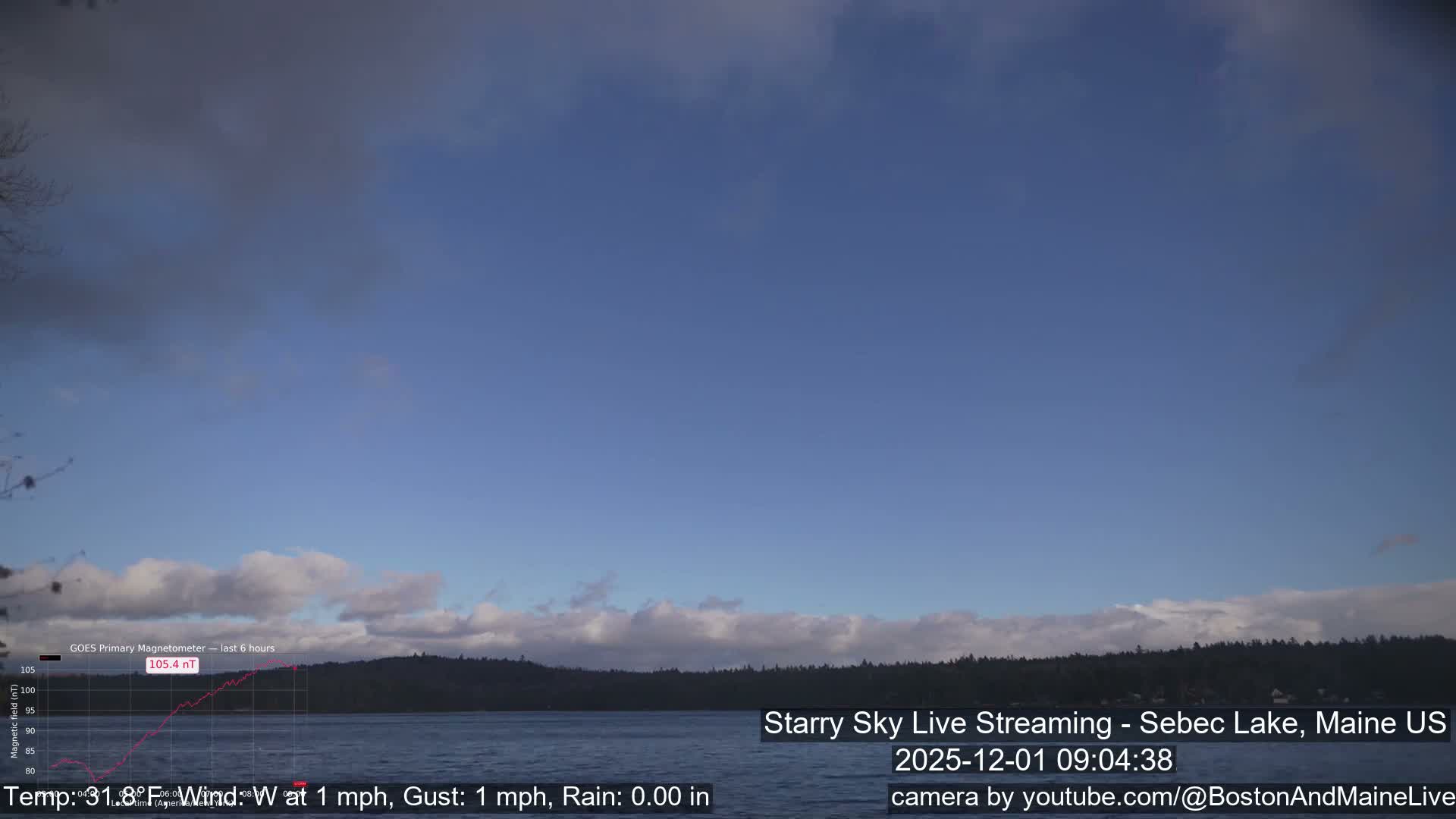 Sebec Lake, Aurora, Stars, Meteors, Chill Relax Star Live Cam - East  Millinocket, Maine , USA