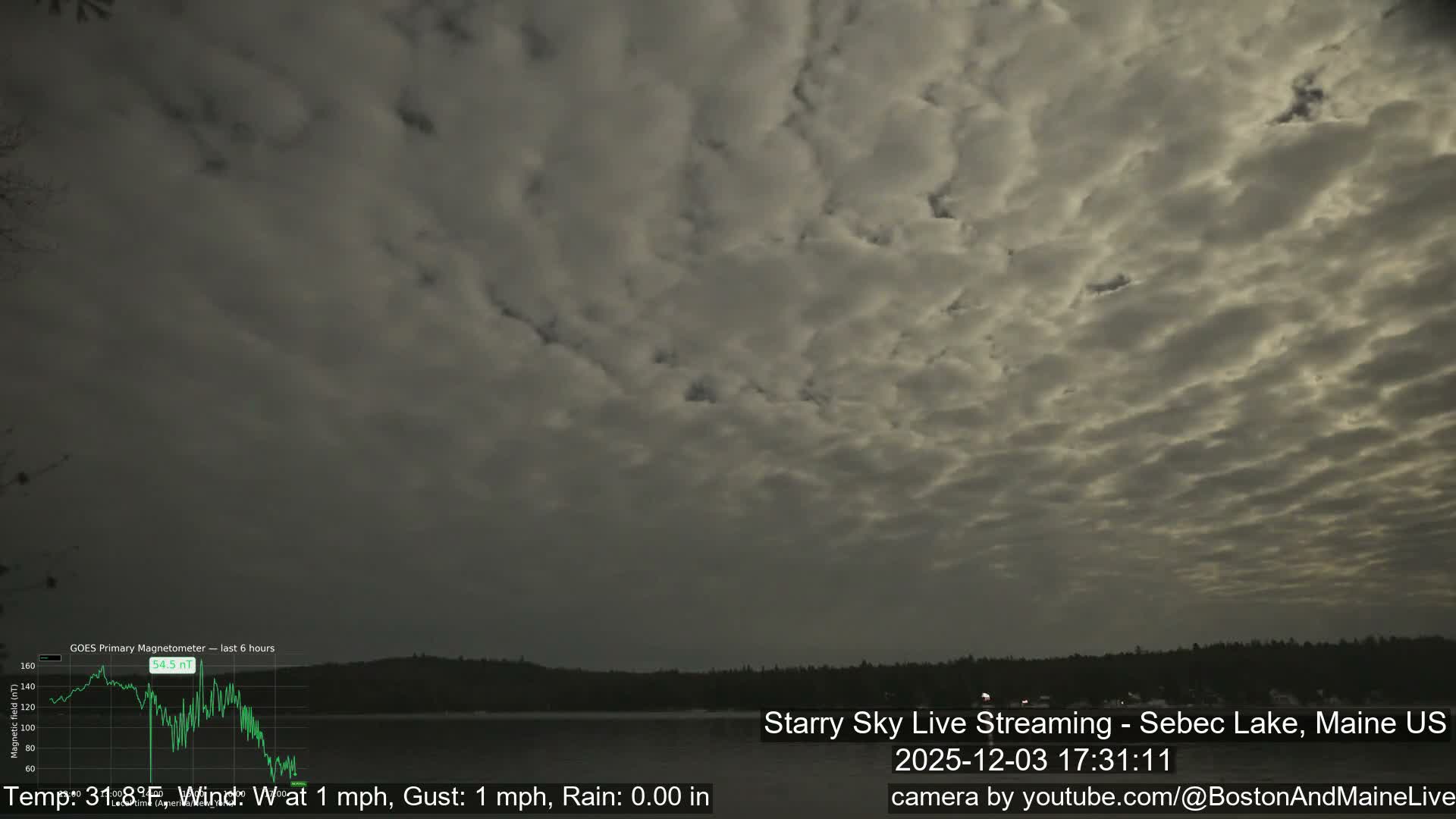 Sebec Lake, Aurora, Stars, Meteors, Chill Relax Star Live Cam - East  Millinocket, Maine , USA